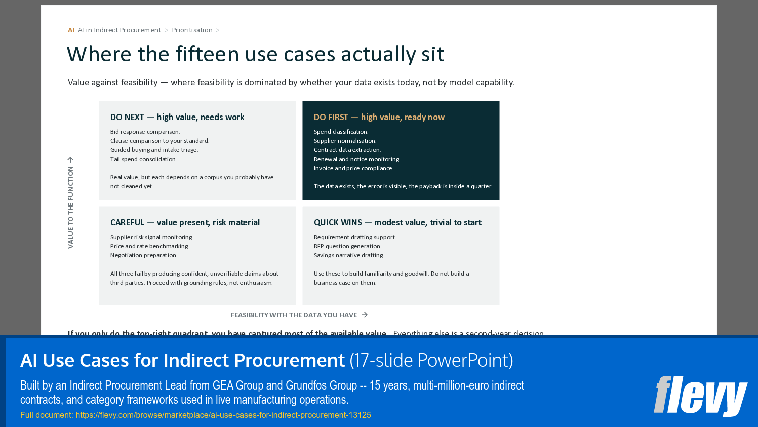 AI Use Cases for Indirect Procurement (17-slide PPT PowerPoint presentation template (PPTX)) Preview Image