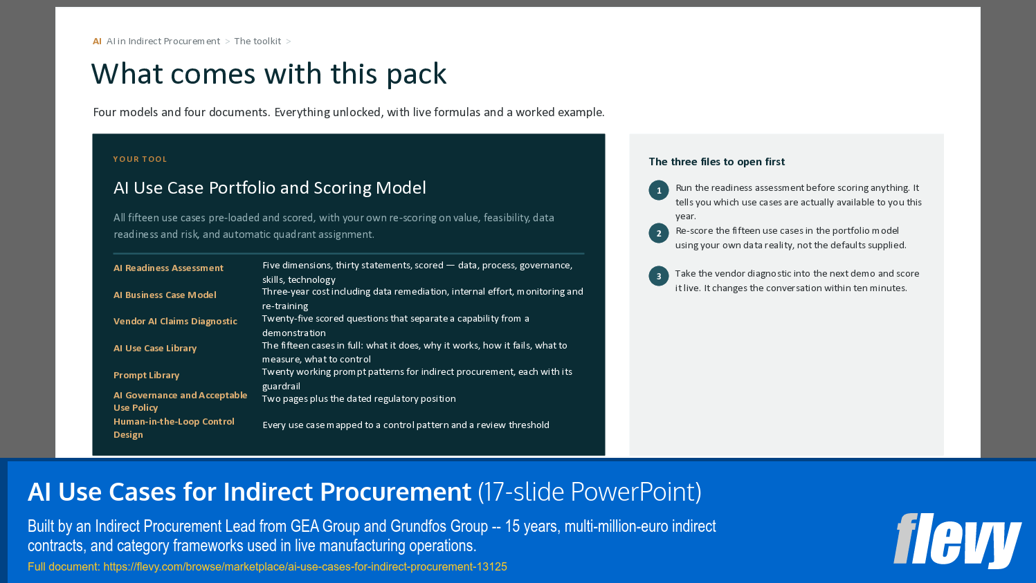 AI Use Cases for Indirect Procurement (17-slide PPT PowerPoint presentation template (PPTX)) Preview Image