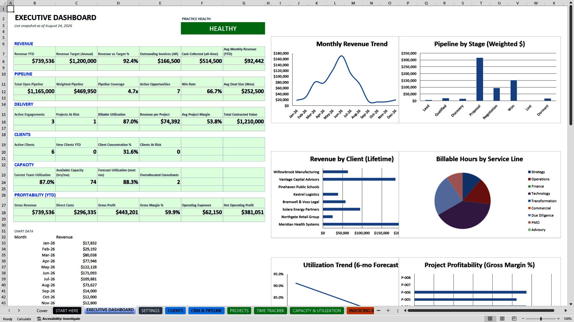 Consulting OS - All-in-One Practice Operating System (Excel template (XLSX)) Preview Image