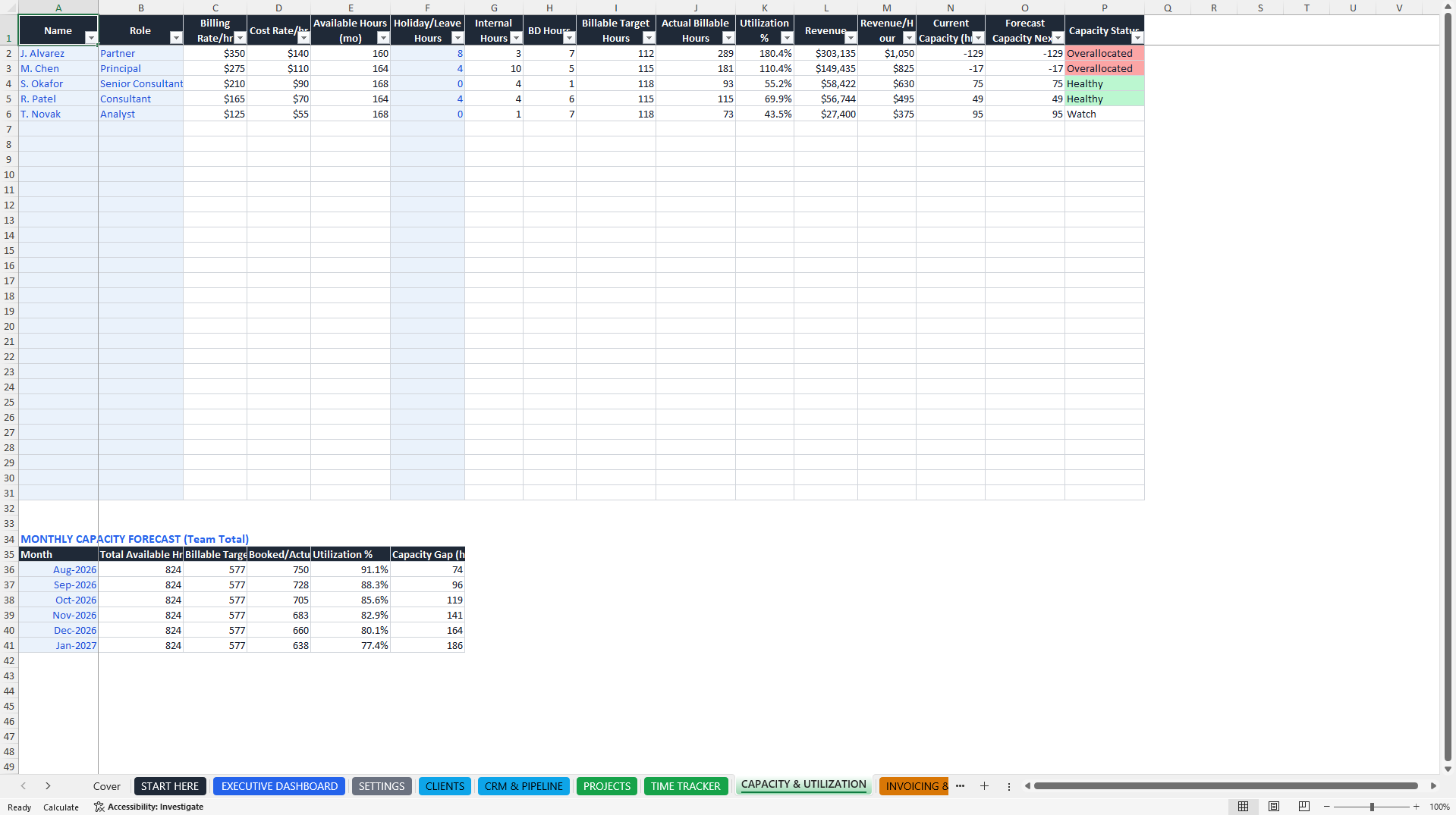 Consulting OS - All-in-One Practice Operating System (Excel template (XLSX)) Preview Image