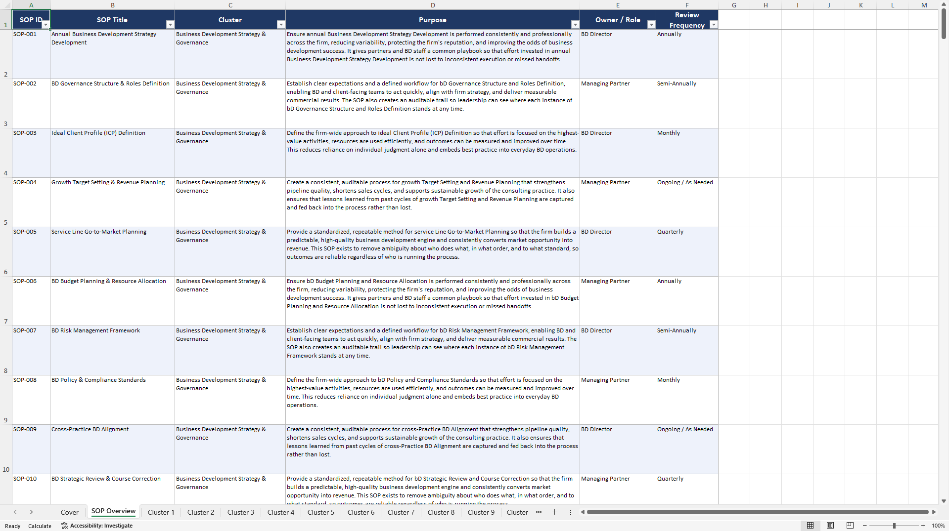 100+ Consulting Business Development SOPs (Excel template (XLSX)) Preview Image
