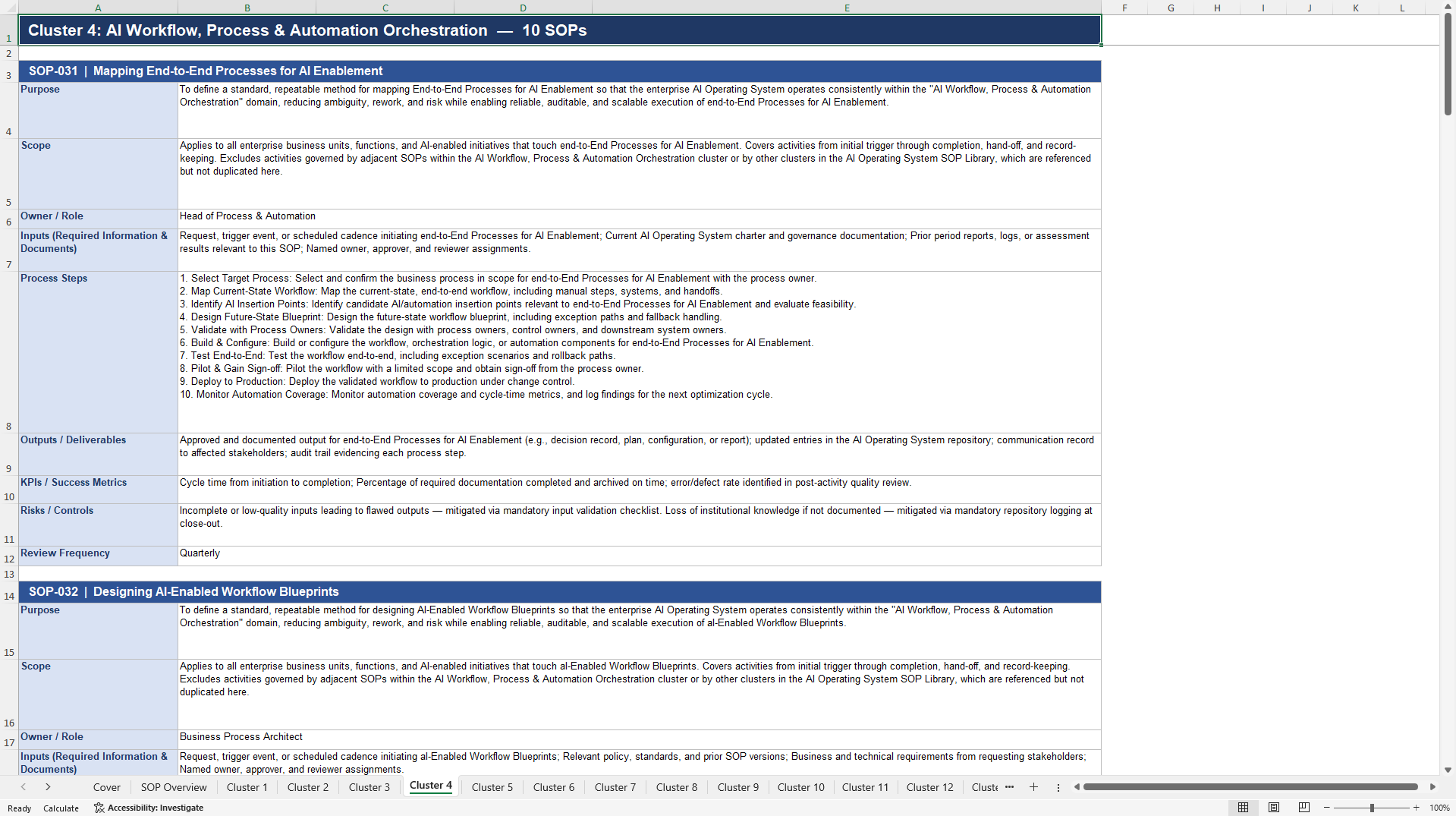 100+ AI Operating System SOPs (Excel template (XLSX)) Preview Image