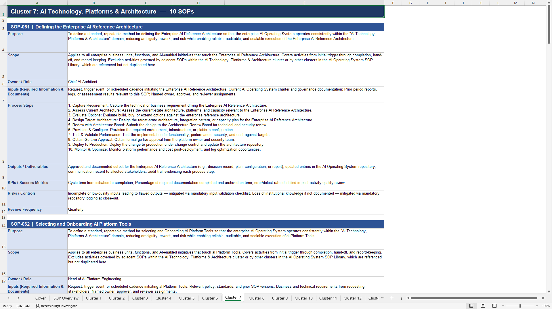 100+ AI Operating System SOPs (Excel template (XLSX)) Preview Image
