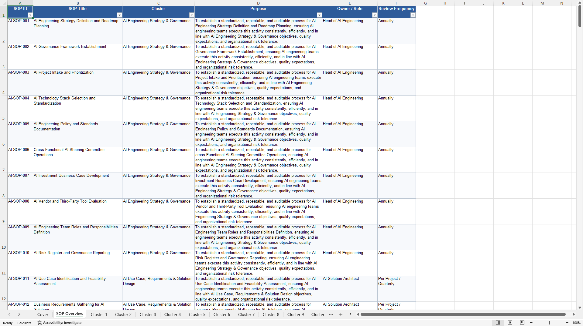100+ AI Engineer SOPs (Excel template (XLSX)) Preview Image