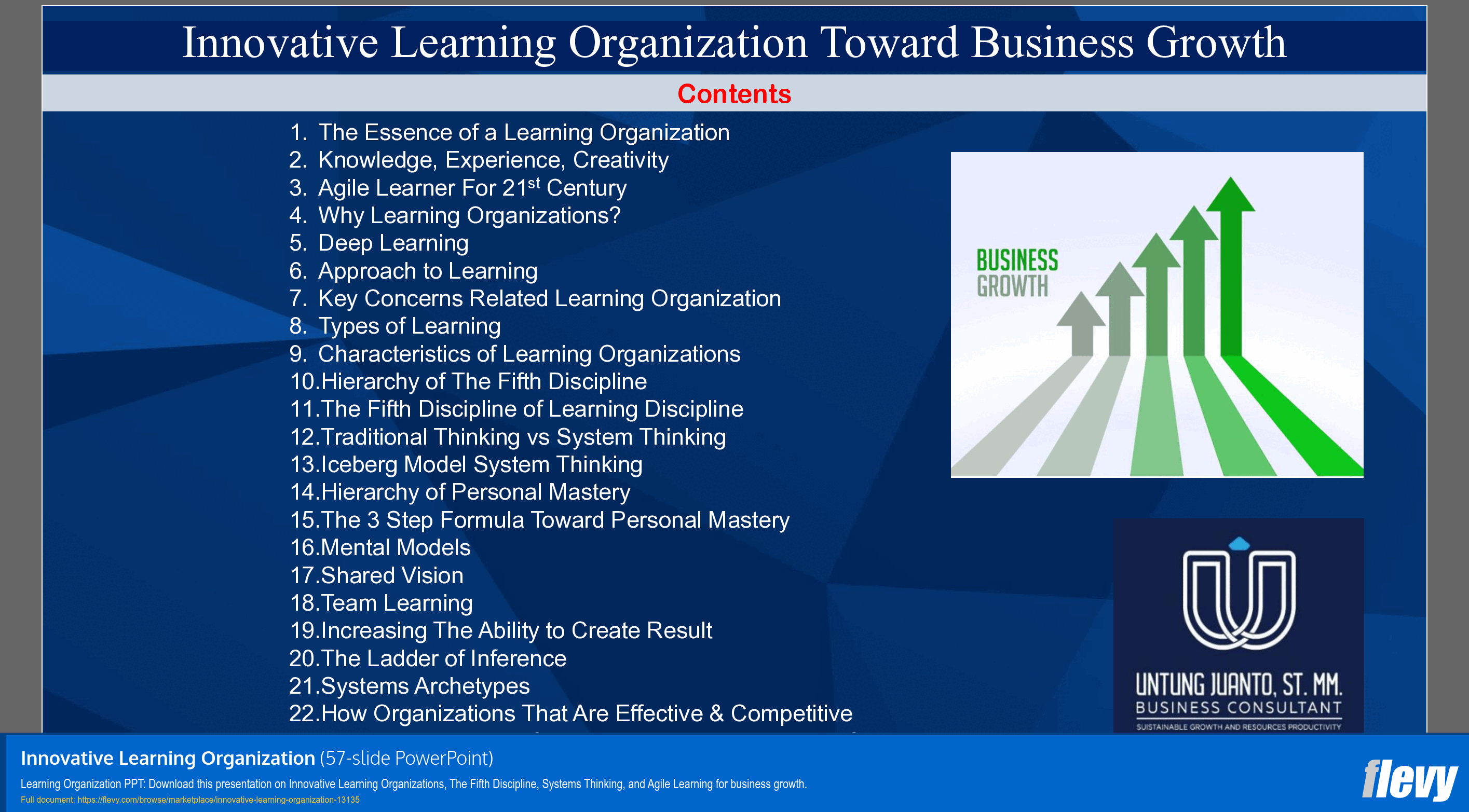 Innovative Learning Organization (57-slide PPT PowerPoint presentation template (PPTX)) Preview Image