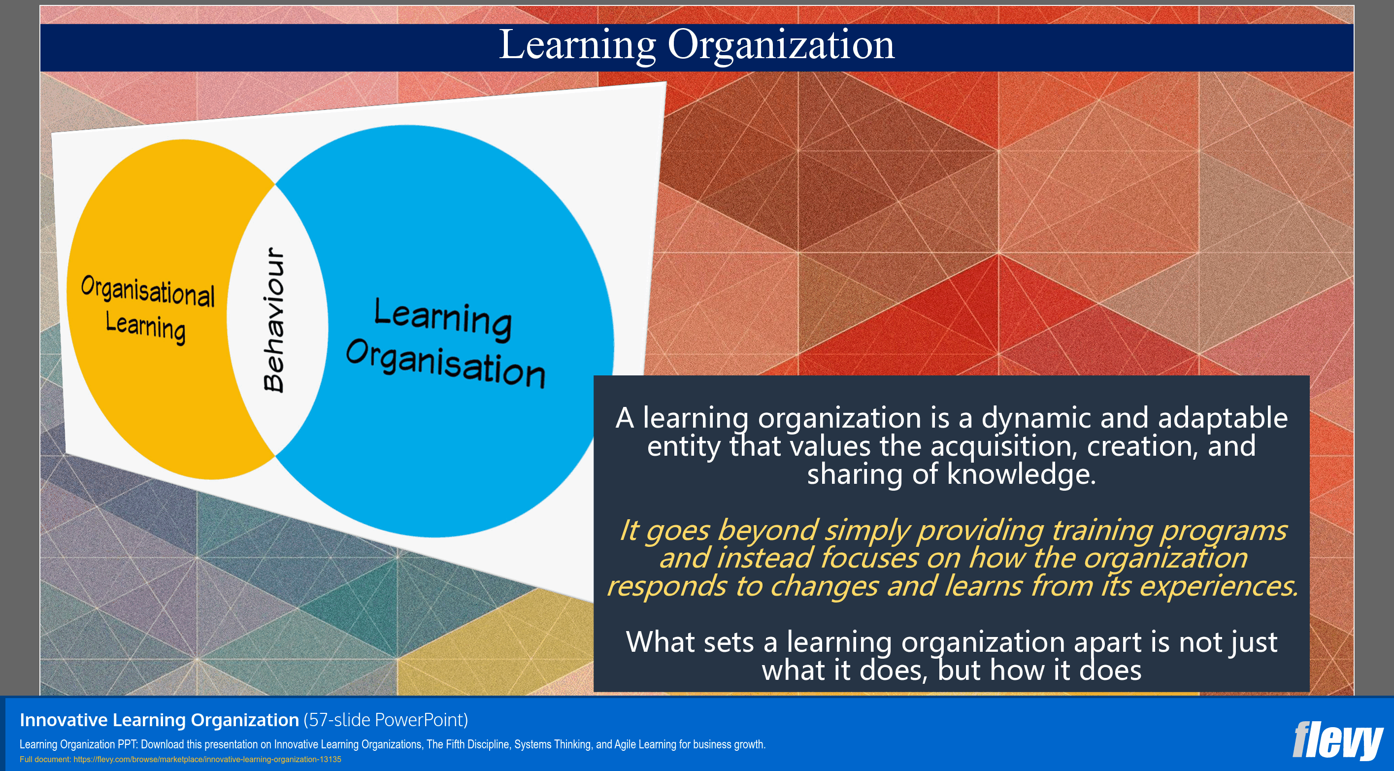 Innovative Learning Organization (57-slide PPT PowerPoint presentation template (PPTX)) Preview Image
