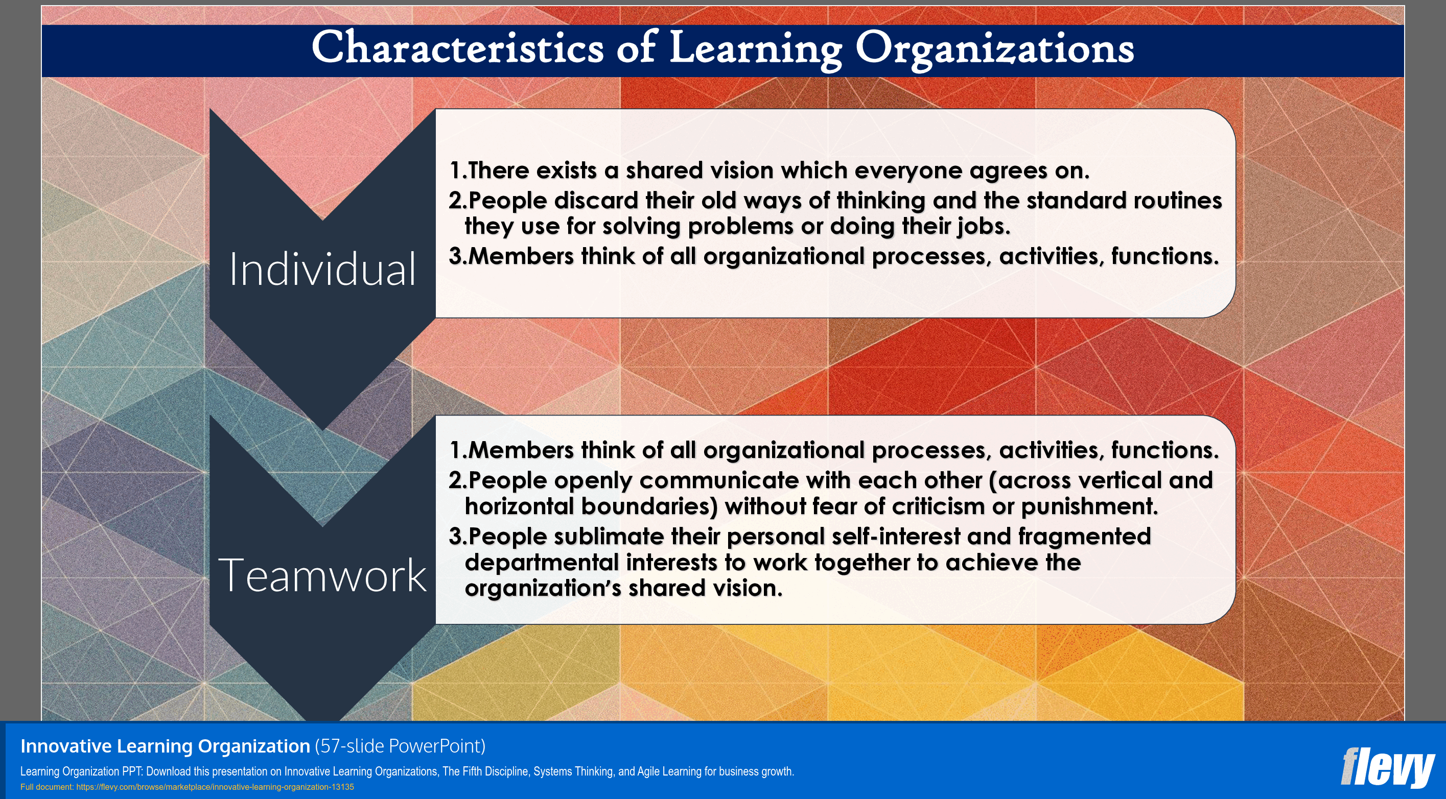 Innovative Learning Organization (57-slide PPT PowerPoint presentation template (PPTX)) Preview Image