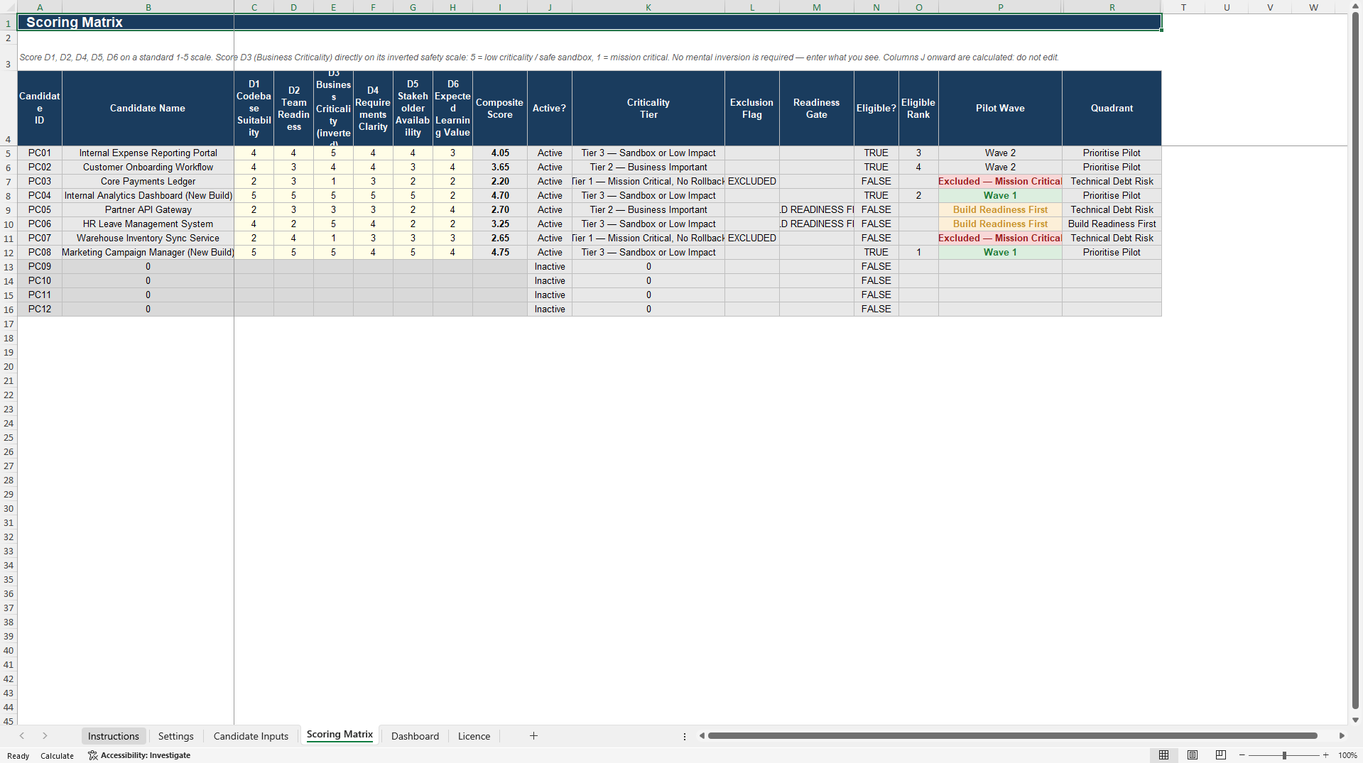 AI-DLC Pilot Selection & Portfolio Segmentation Tool (Excel template (XLSX)) Preview Image
