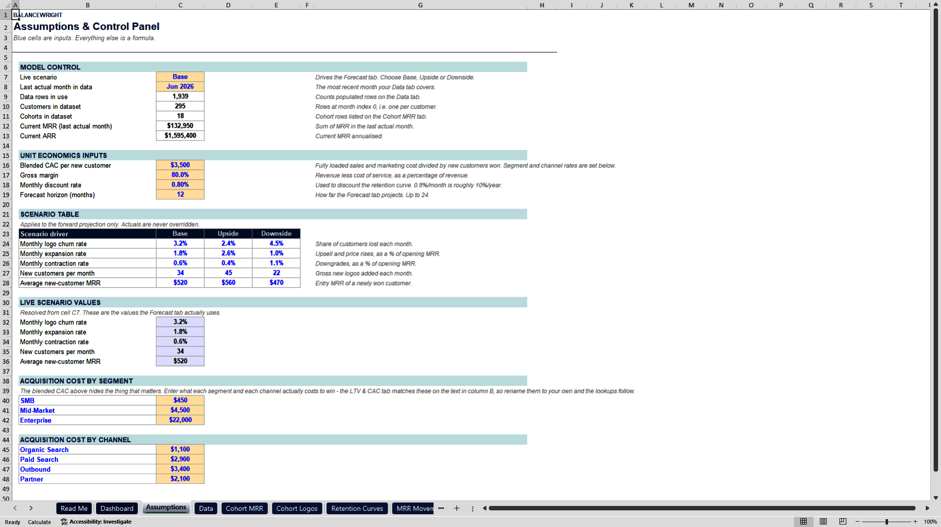 Subscription Cohort, Churn & Retention Analyzer (NRR/GRR) (Excel template (XLSX)) Preview Image