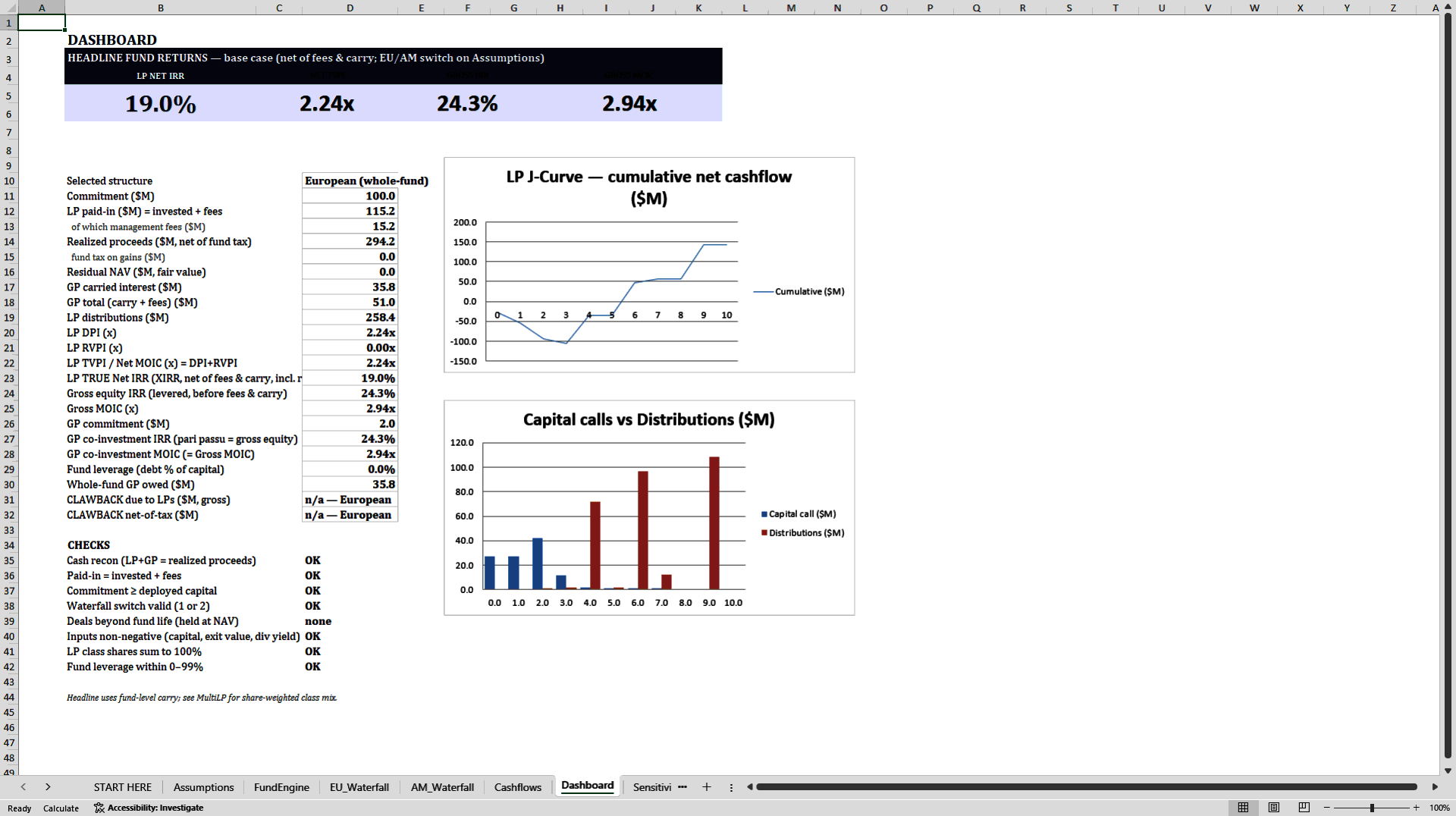 Private Equity Fund Model (European & American Waterfall, GP Clawback) (Excel template (XLSX)) Preview Image