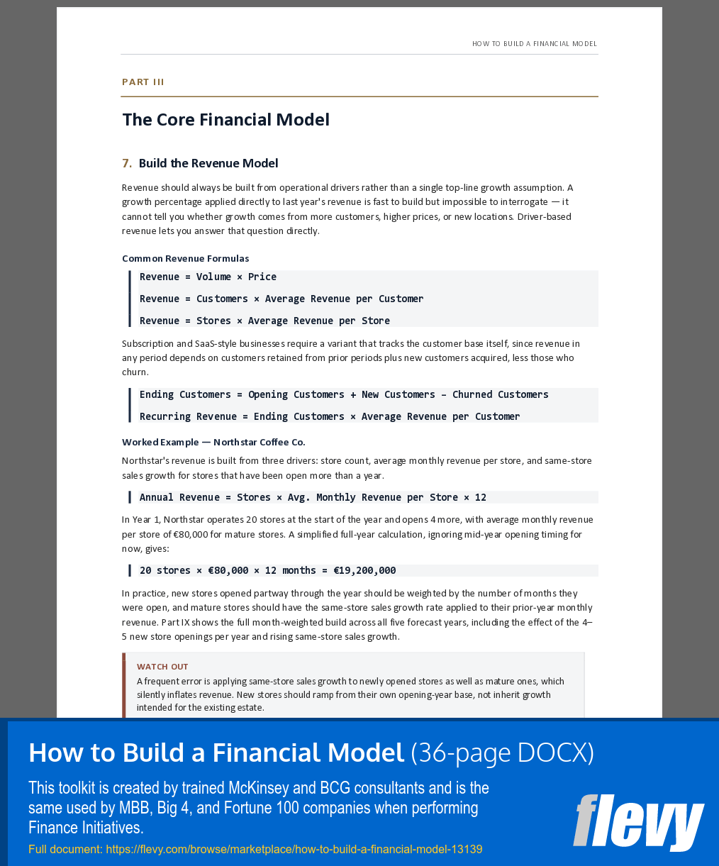 How to Build a Financial Model (36-page Word document) Preview Image