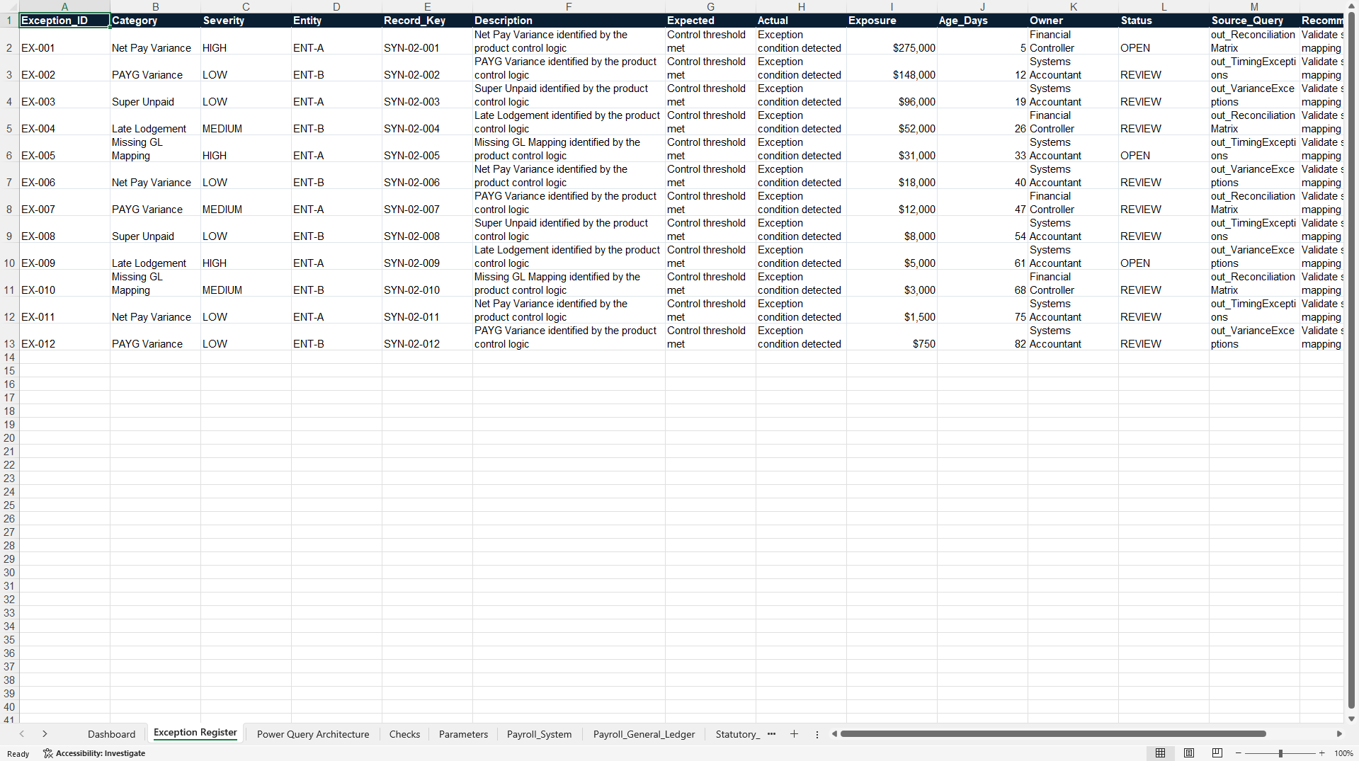 Payroll and Indirect Tax Compliance Control Pack (Excel template (XLSX)) Preview Image