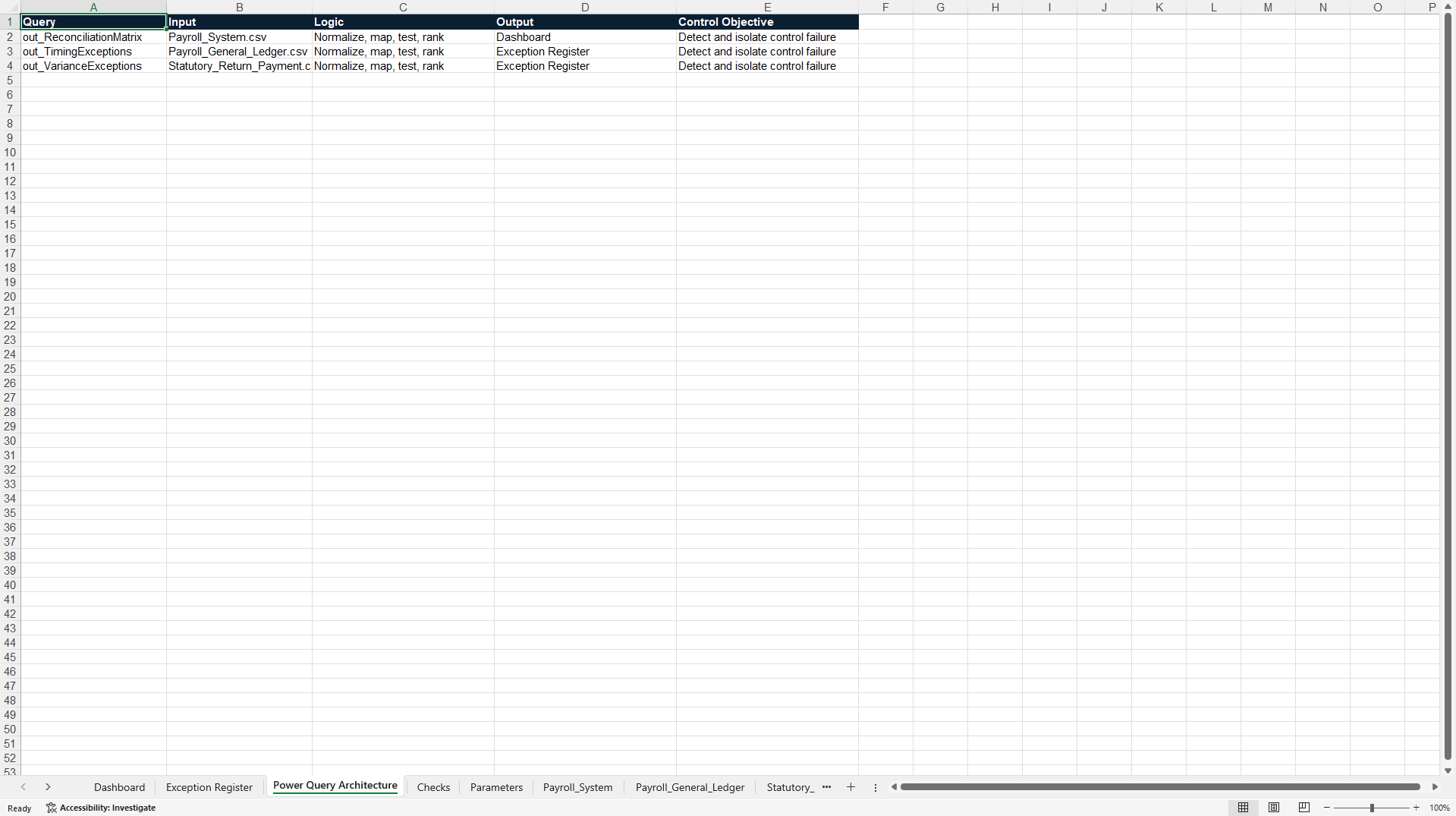 Payroll and Indirect Tax Compliance Control Pack (Excel template (XLSX)) Preview Image