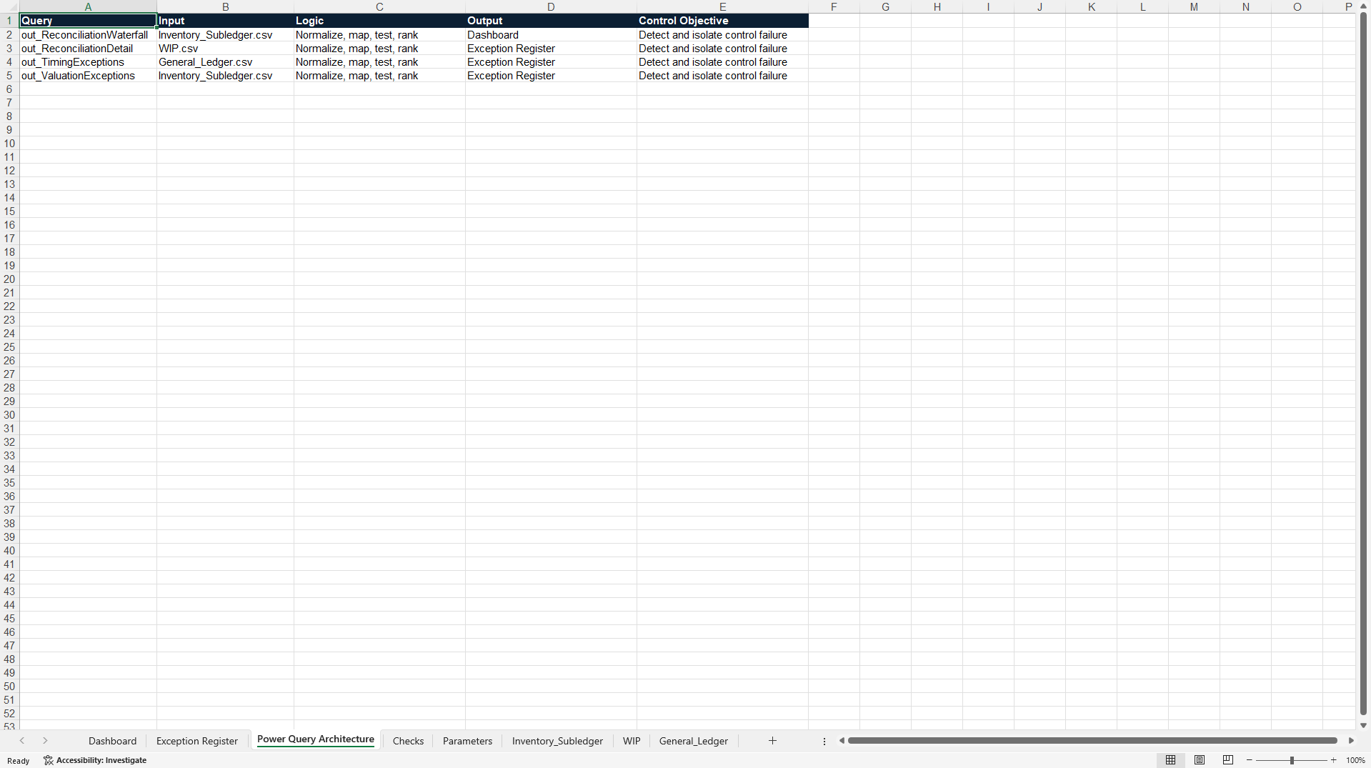 Inventory-to-GL Integrity Analyzer (Excel template (XLSX)) Preview Image