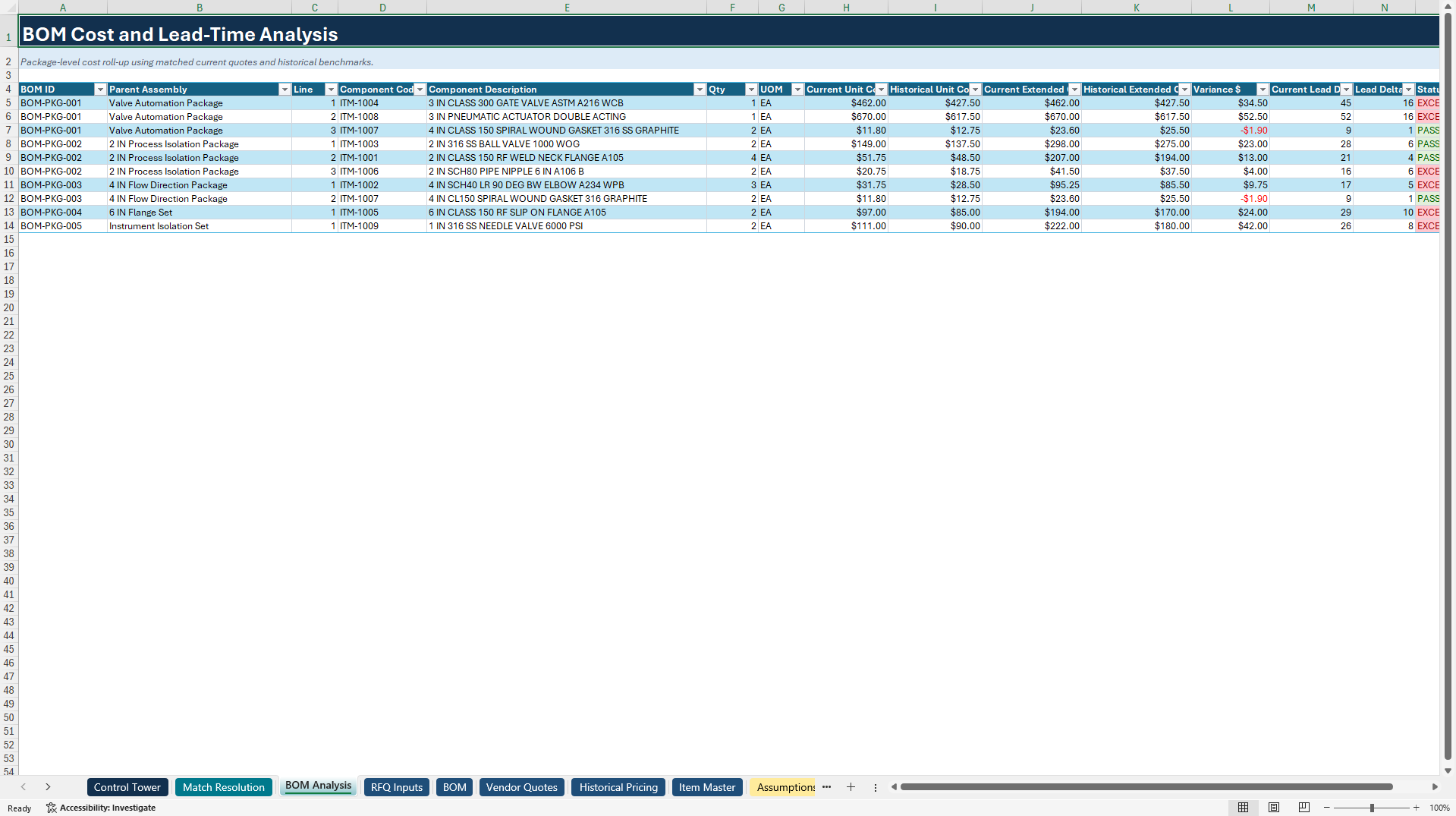 RFQ and BOM Pricing Control Tower (Excel template (XLSX)) Preview Image
