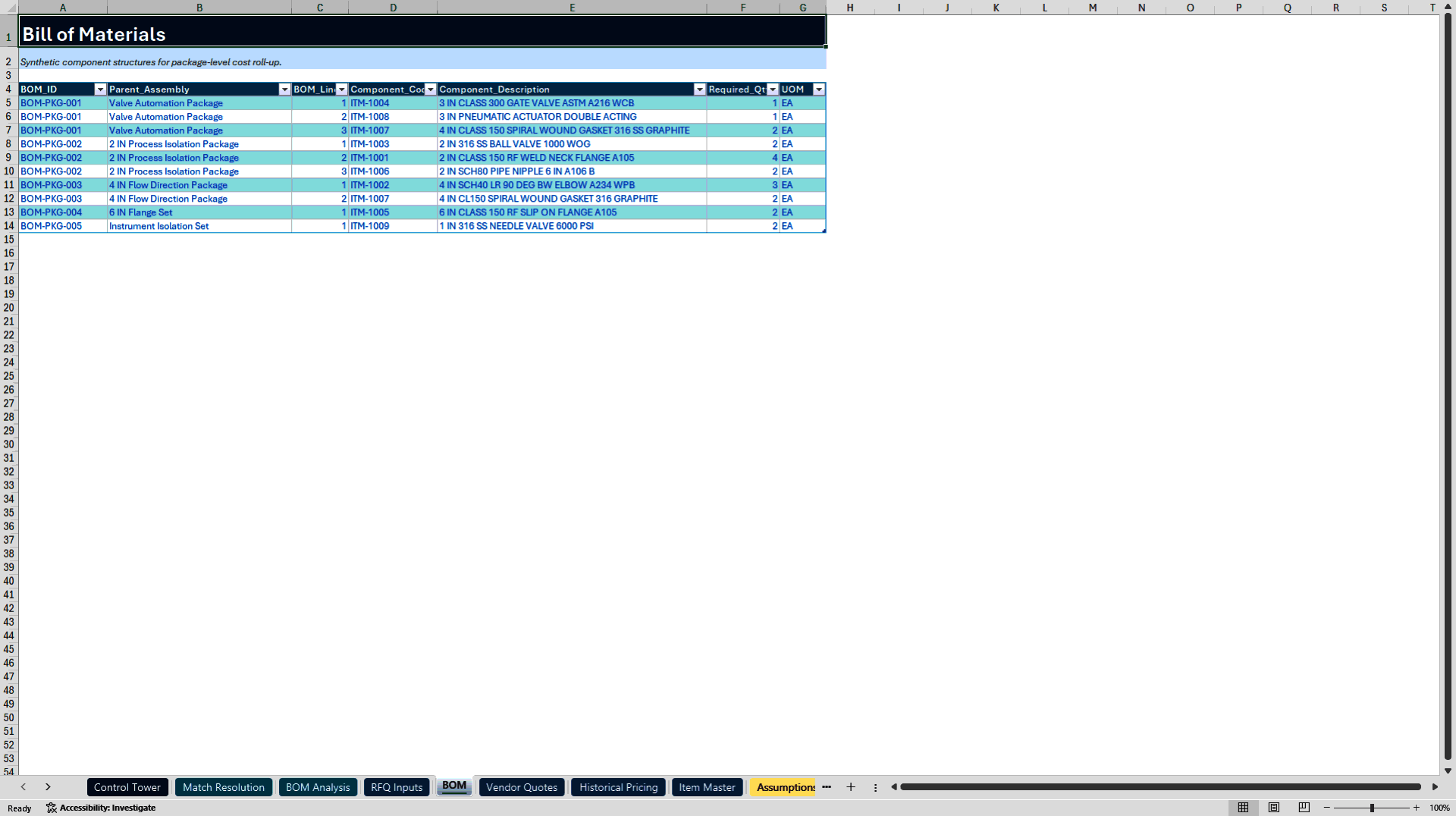 RFQ and BOM Pricing Control Tower (Excel template (XLSX)) Preview Image
