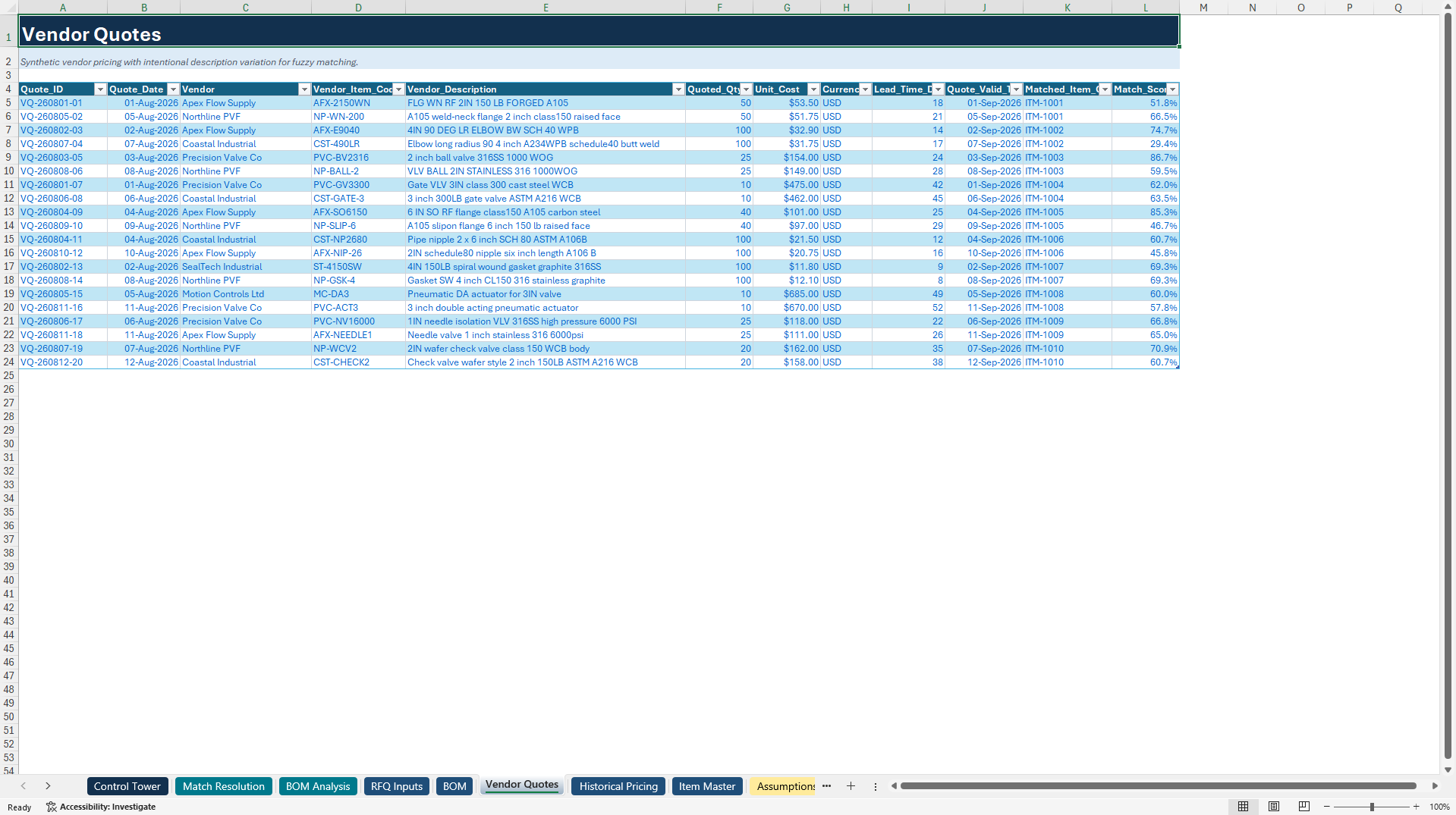 RFQ and BOM Pricing Control Tower (Excel template (XLSX)) Preview Image