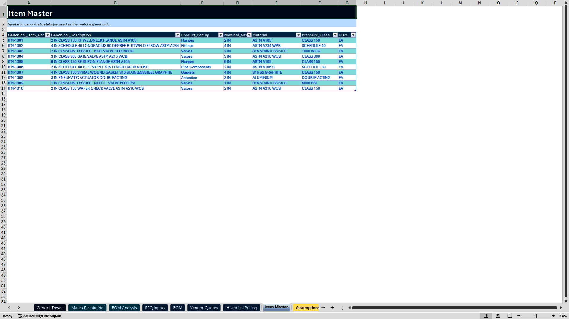 RFQ and BOM Pricing Control Tower (Excel template (XLSX)) Preview Image