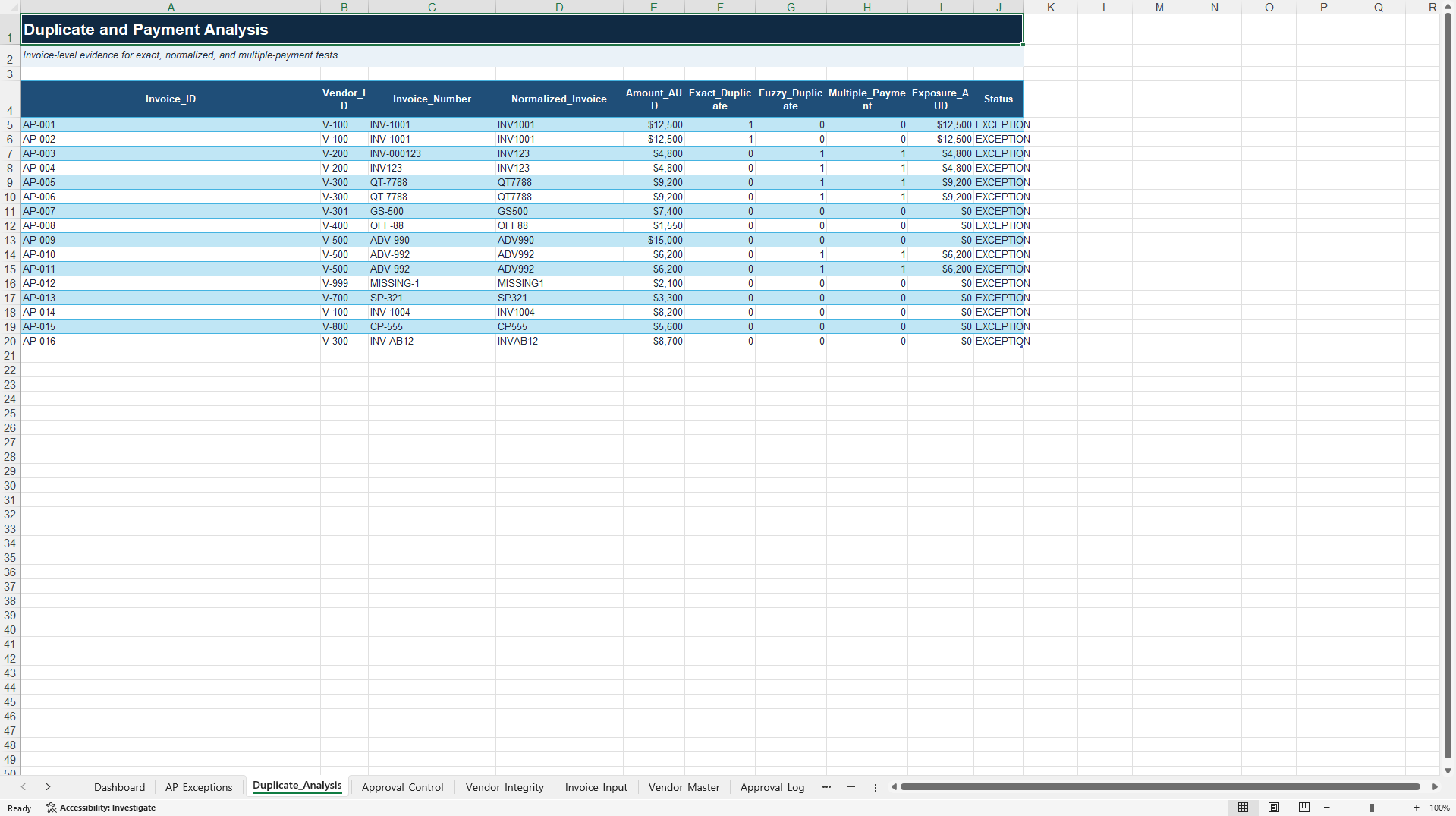 AP Process Integrity Diagnostic (Excel template (XLSX)) Preview Image