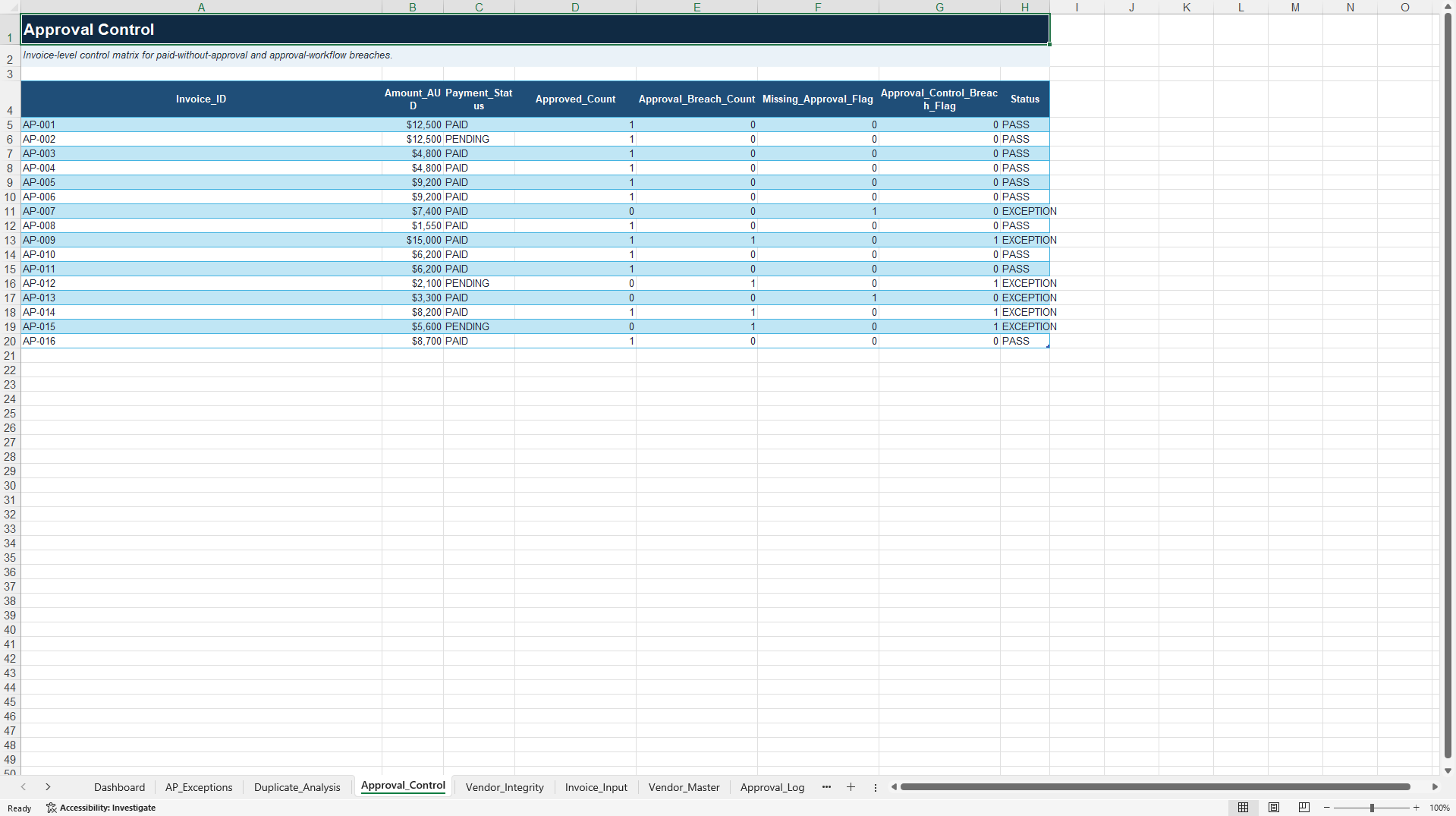 AP Process Integrity Diagnostic (Excel template (XLSX)) Preview Image
