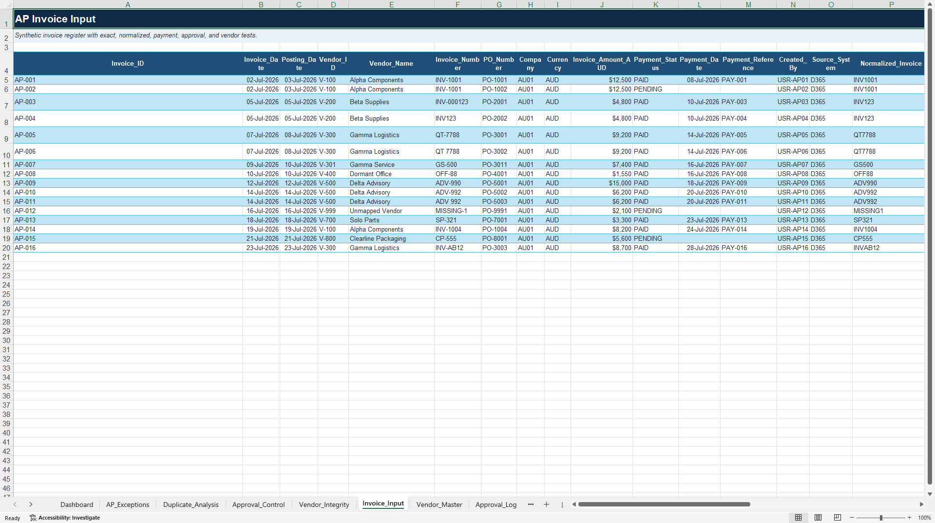 AP Process Integrity Diagnostic (Excel template (XLSX)) Preview Image