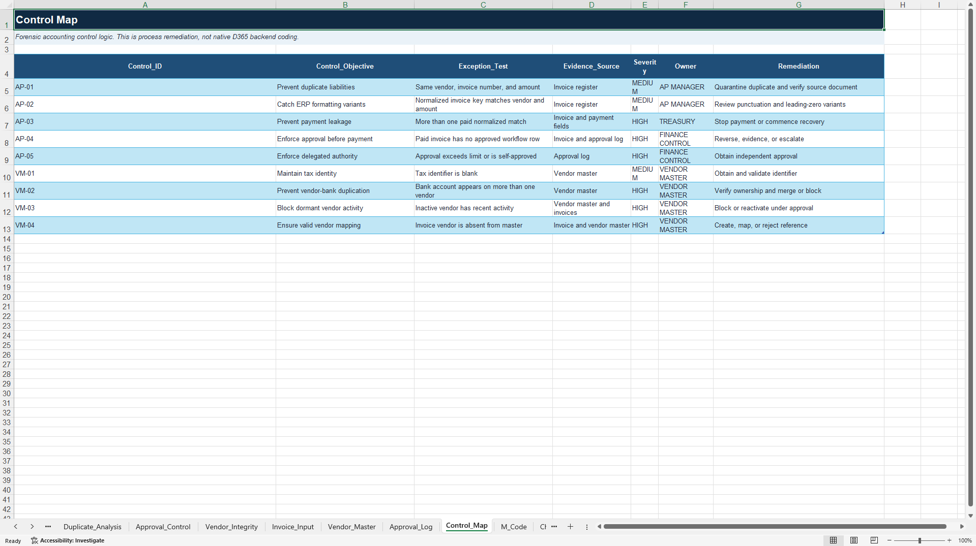 AP Process Integrity Diagnostic (Excel template (XLSX)) Preview Image