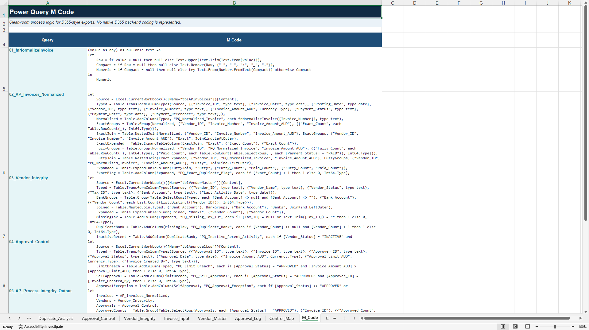 AP Process Integrity Diagnostic (Excel template (XLSX)) Preview Image