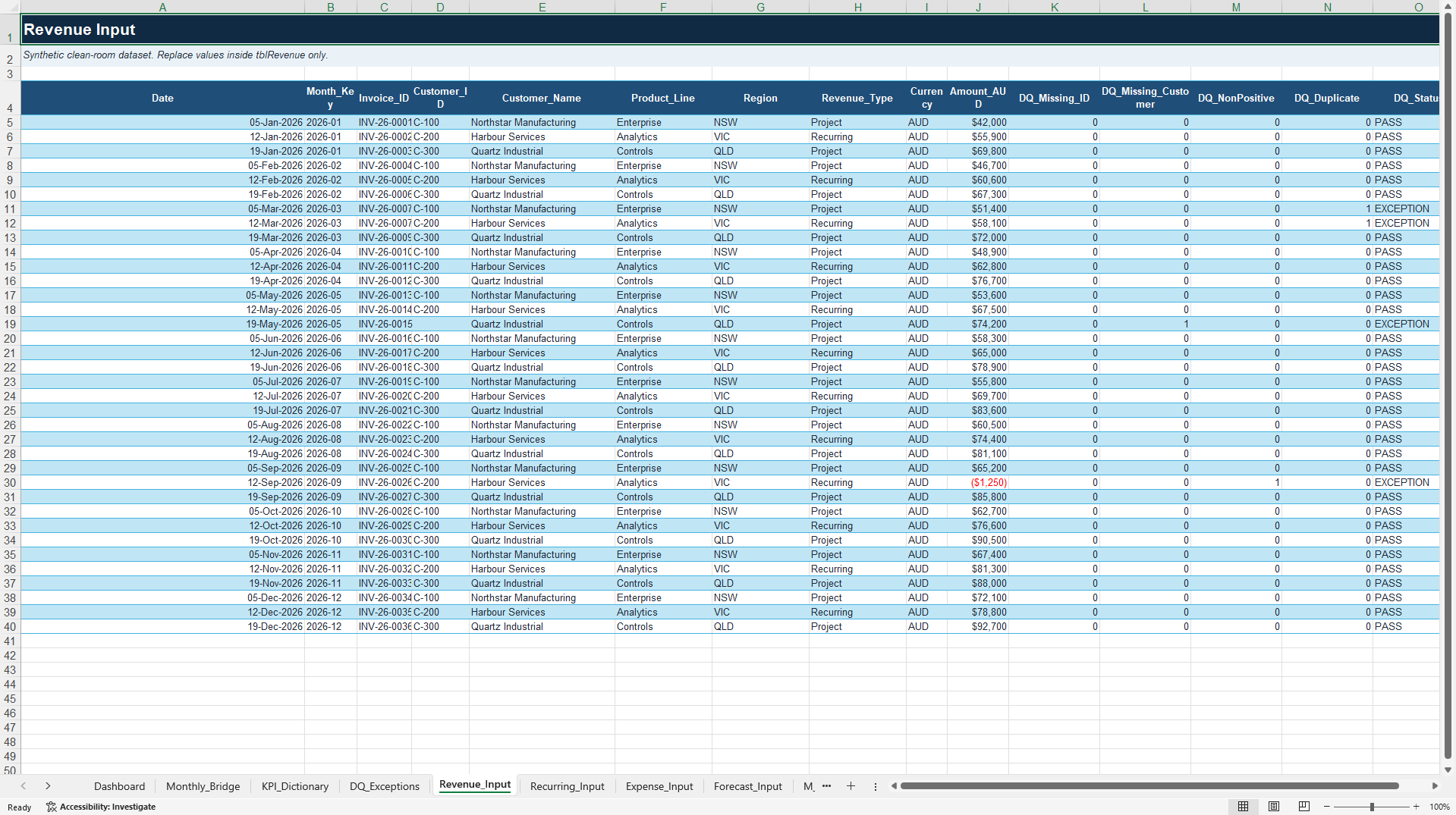 KPI Management Control Tower (Excel template (XLSX)) Preview Image