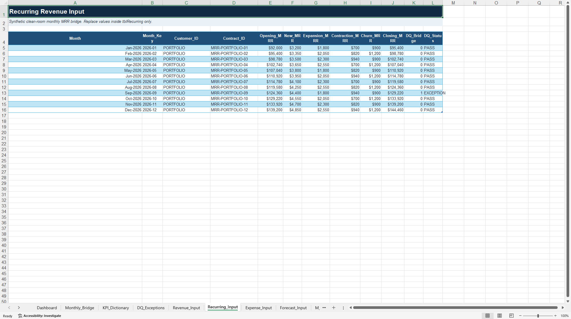 KPI Management Control Tower (Excel template (XLSX)) Preview Image