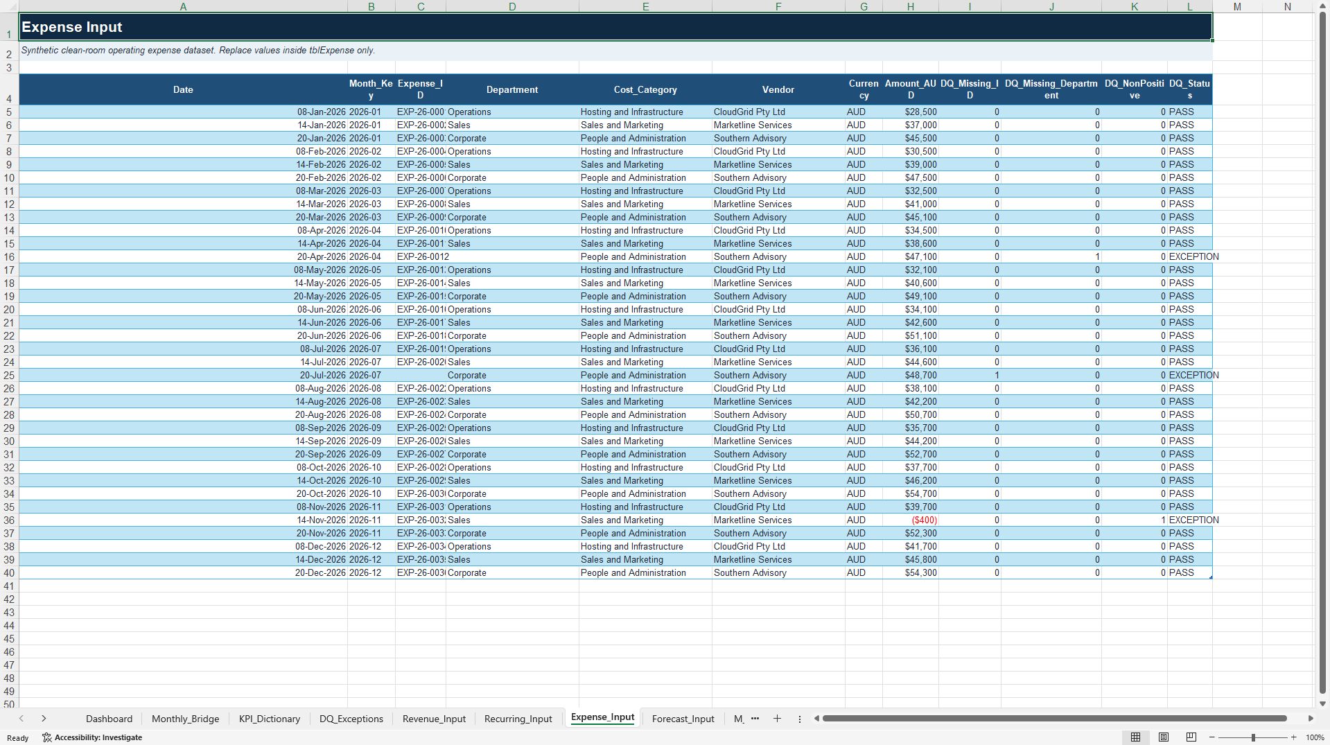 KPI Management Control Tower (Excel template (XLSX)) Preview Image