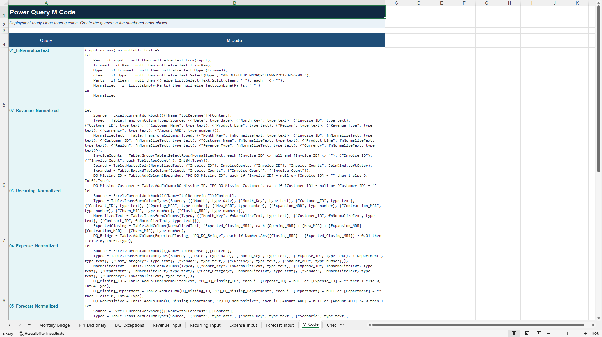 KPI Management Control Tower (Excel template (XLSX)) Preview Image