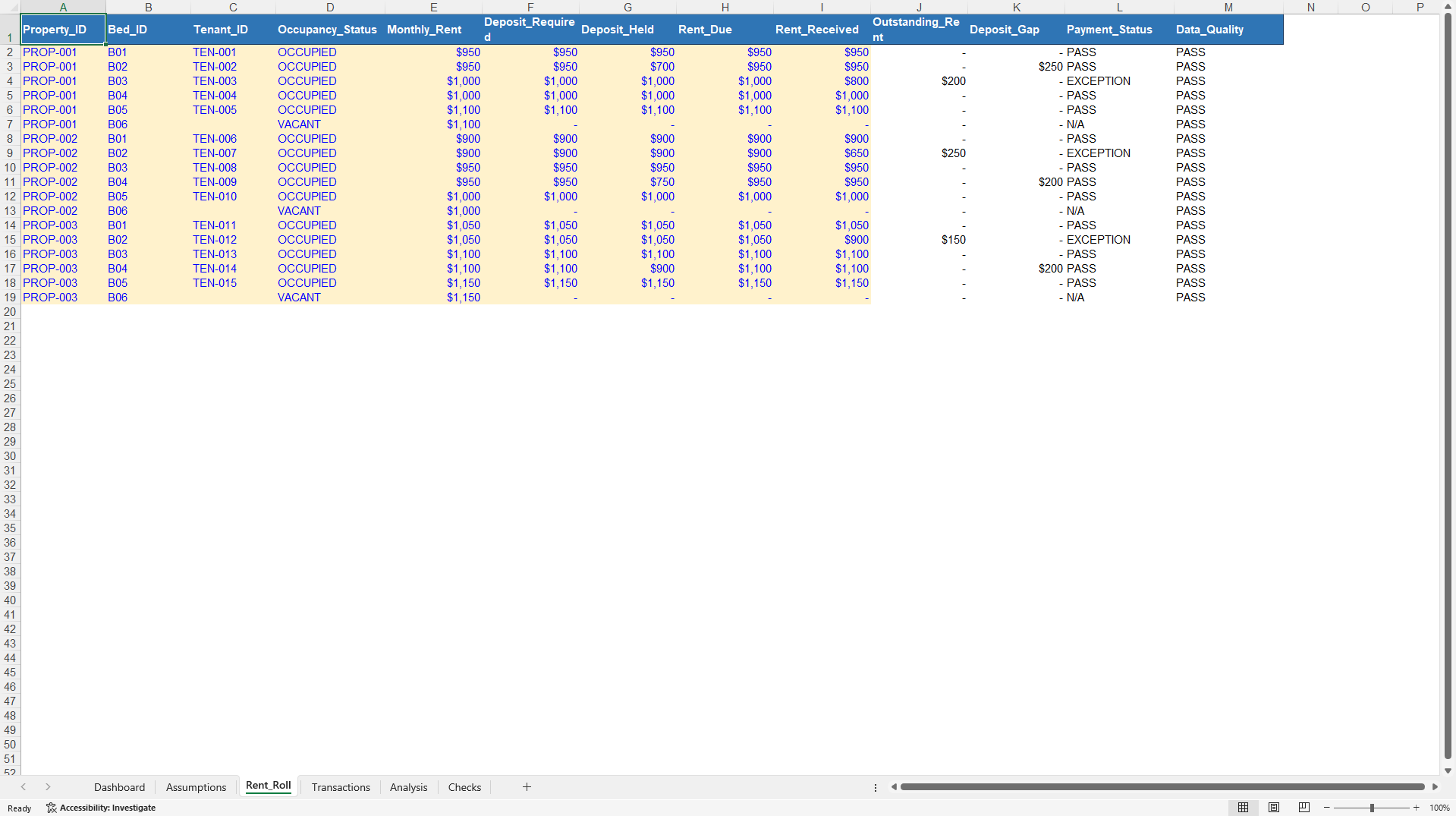 Property Financial Integrity Control Tower (Excel template (XLSX)) Preview Image