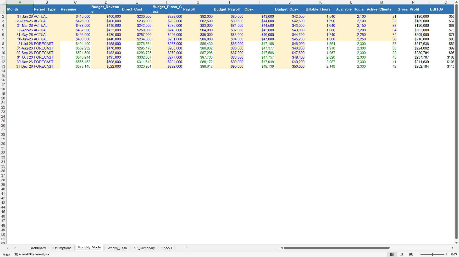 Service Business FP&A Control Tower (Excel template (XLSX)) Preview Image