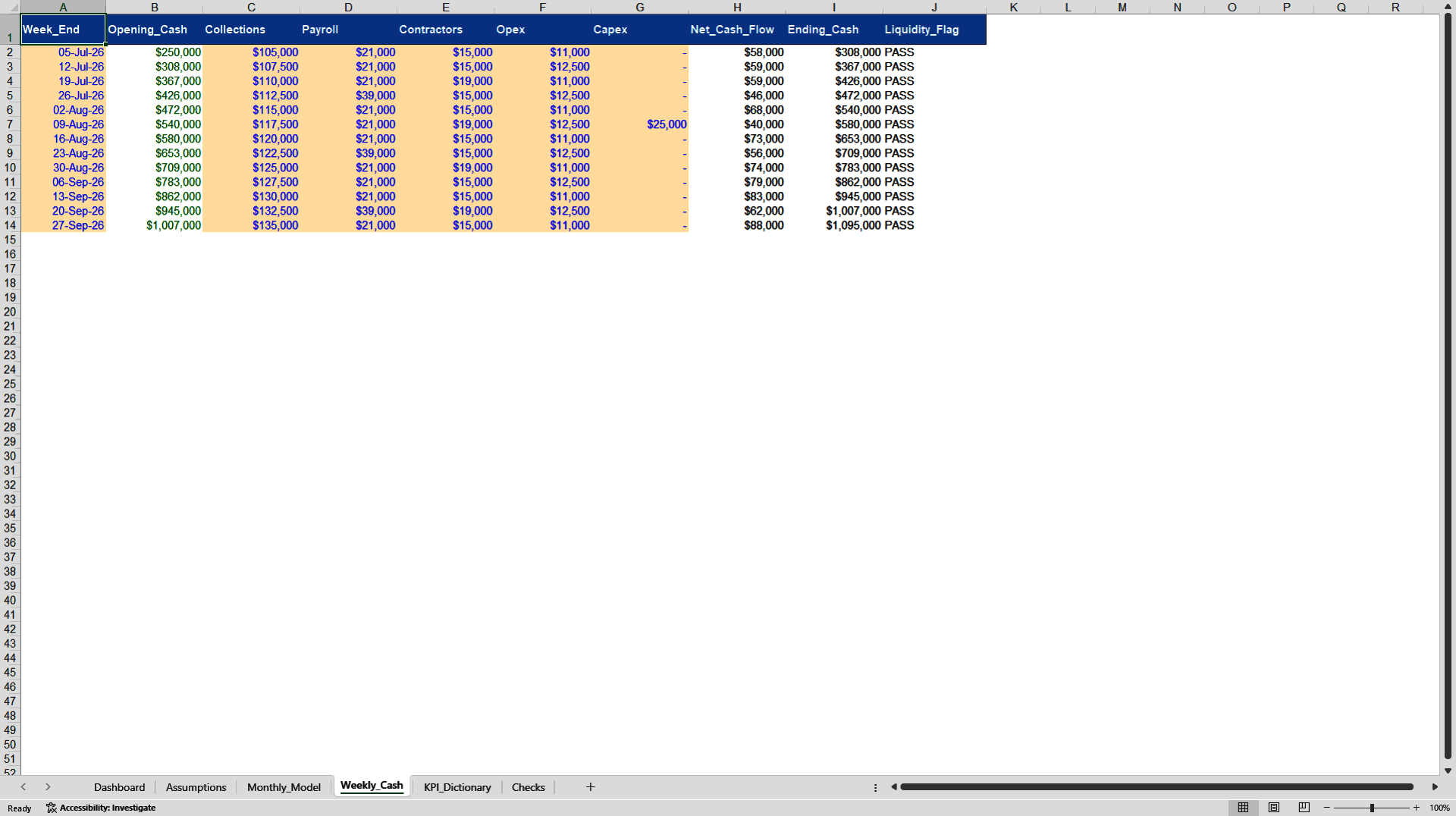 Service Business FP&A Control Tower (Excel template (XLSX)) Preview Image