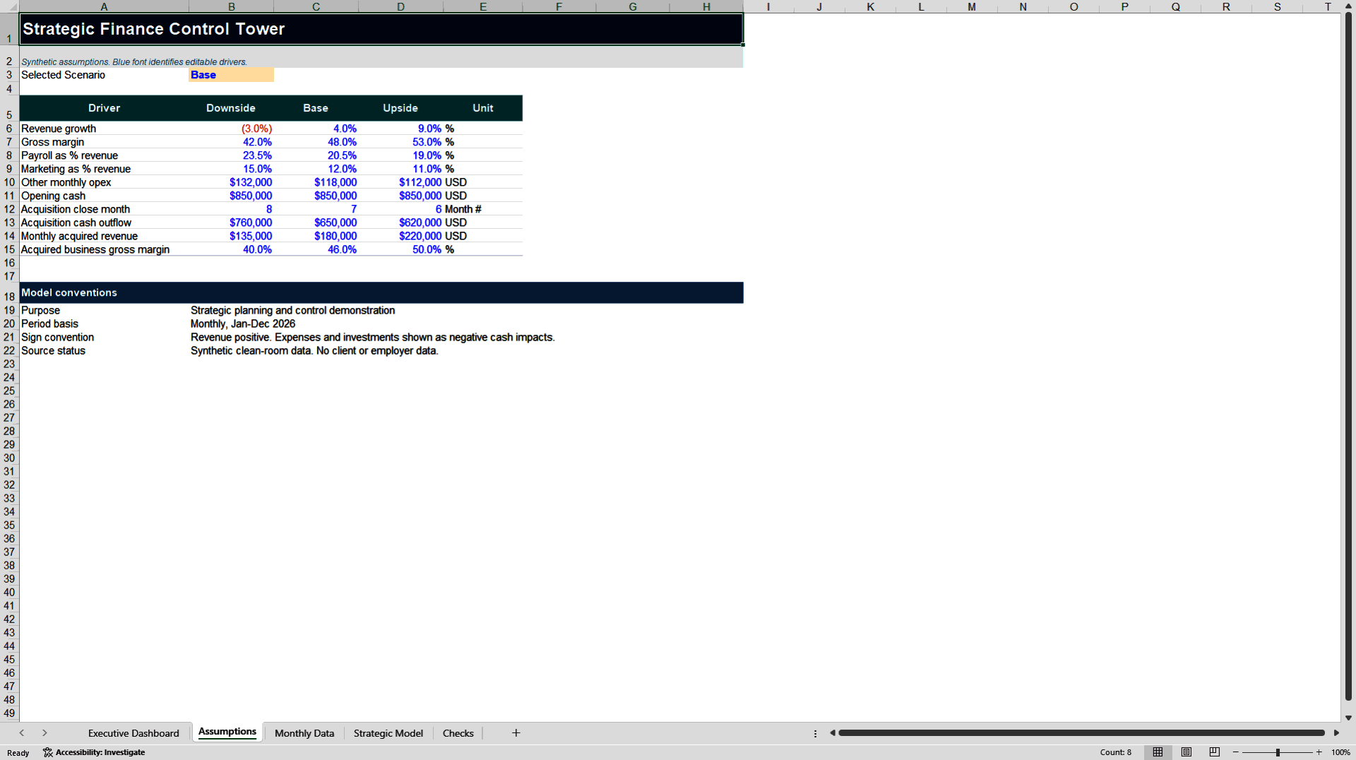 Strategic Finance Control Tower (Excel template (XLSX)) Preview Image