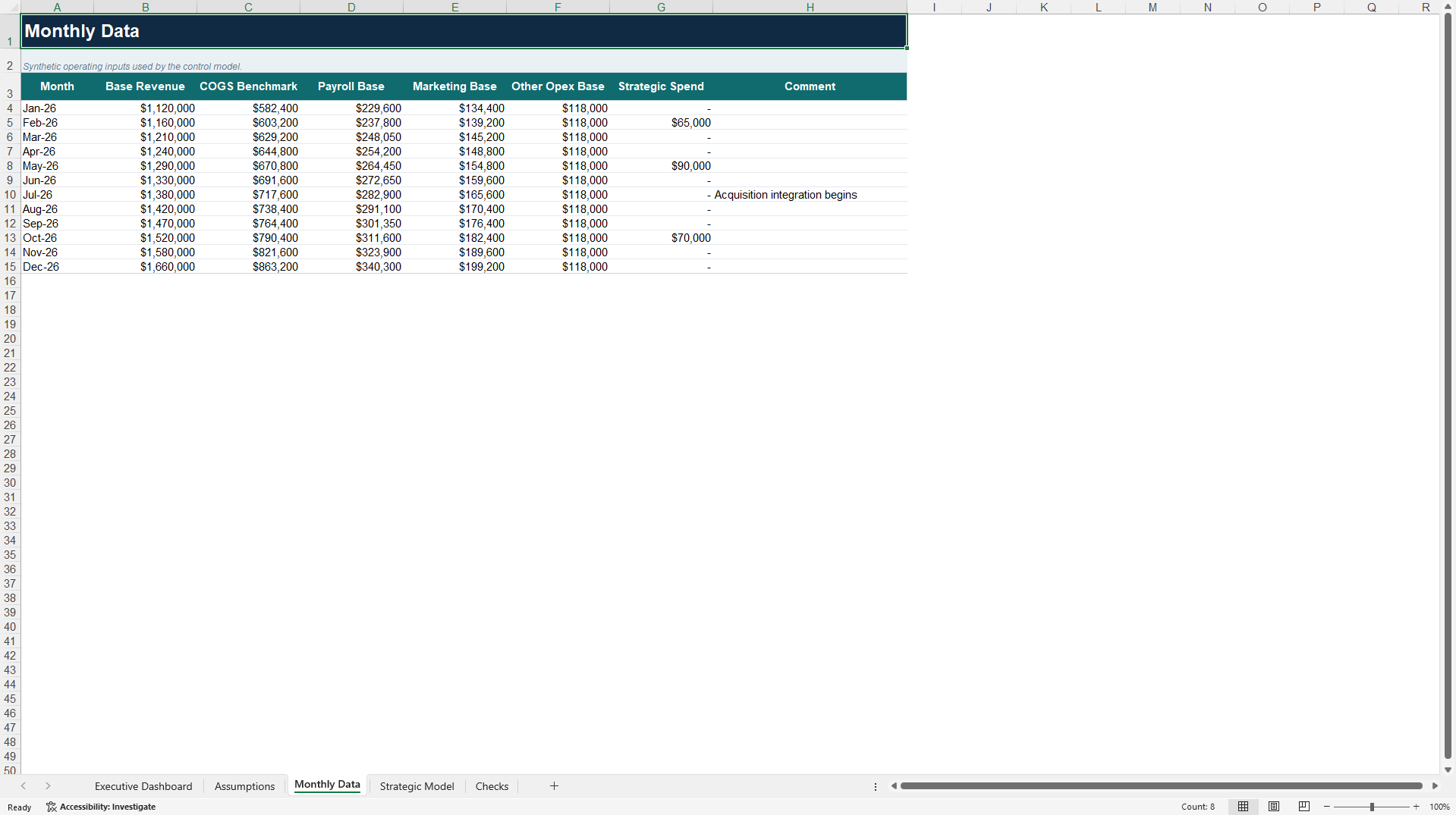 Strategic Finance Control Tower (Excel template (XLSX)) Preview Image