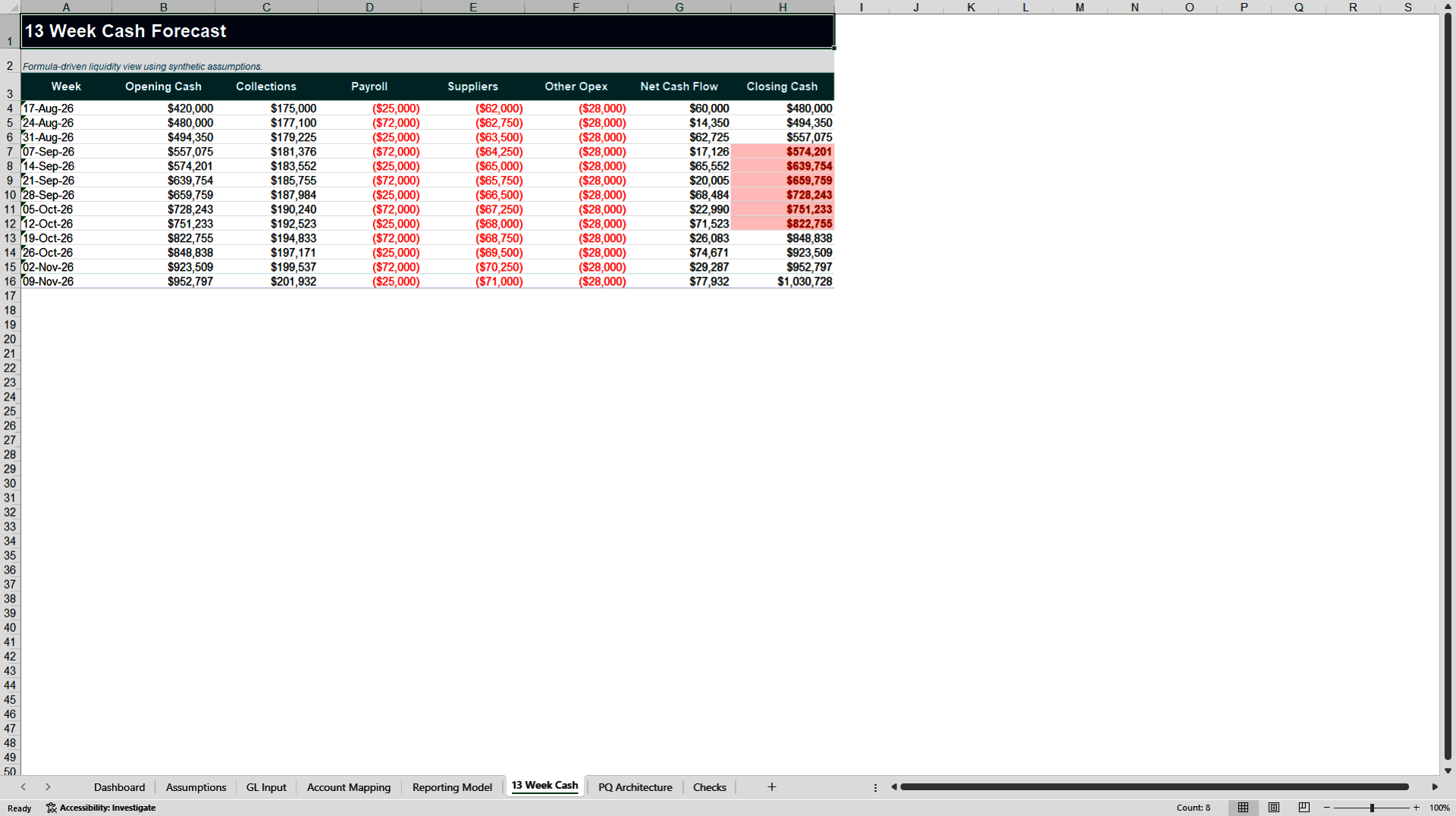 Financial Reporting Automation Control Tower (Excel template (XLSX)) Preview Image