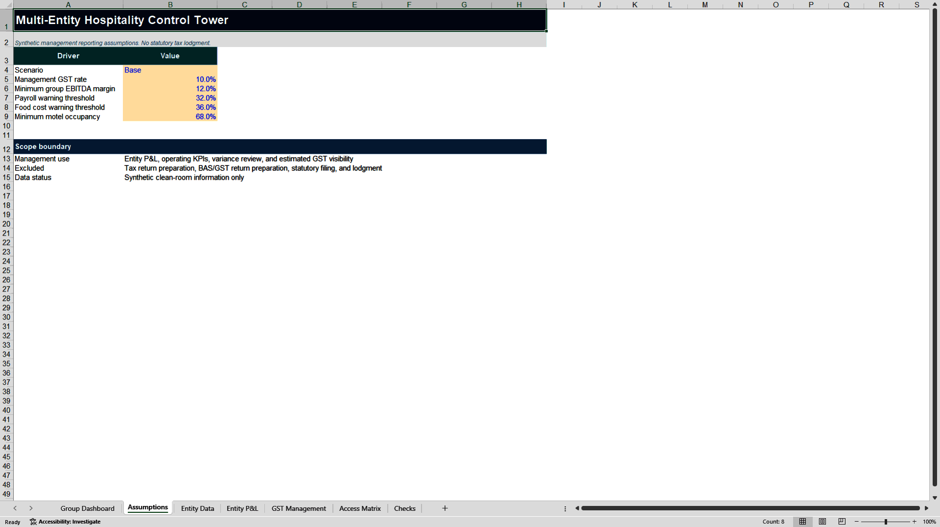 Multi-Entity Hospitality Control Tower (Excel template (XLSX)) Preview Image