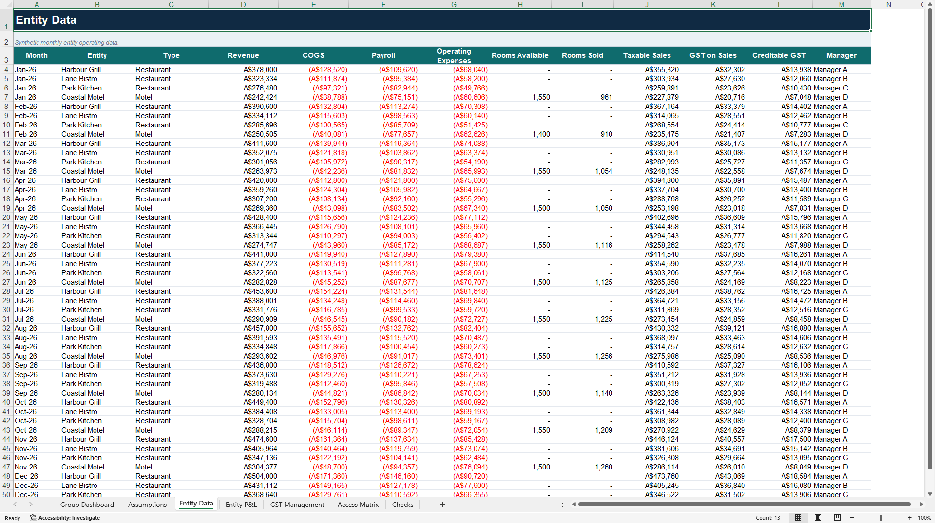 Multi-Entity Hospitality Control Tower (Excel template (XLSX)) Preview Image