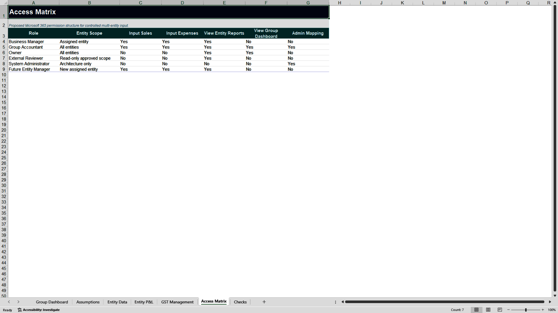 Multi-Entity Hospitality Control Tower (Excel template (XLSX)) Preview Image