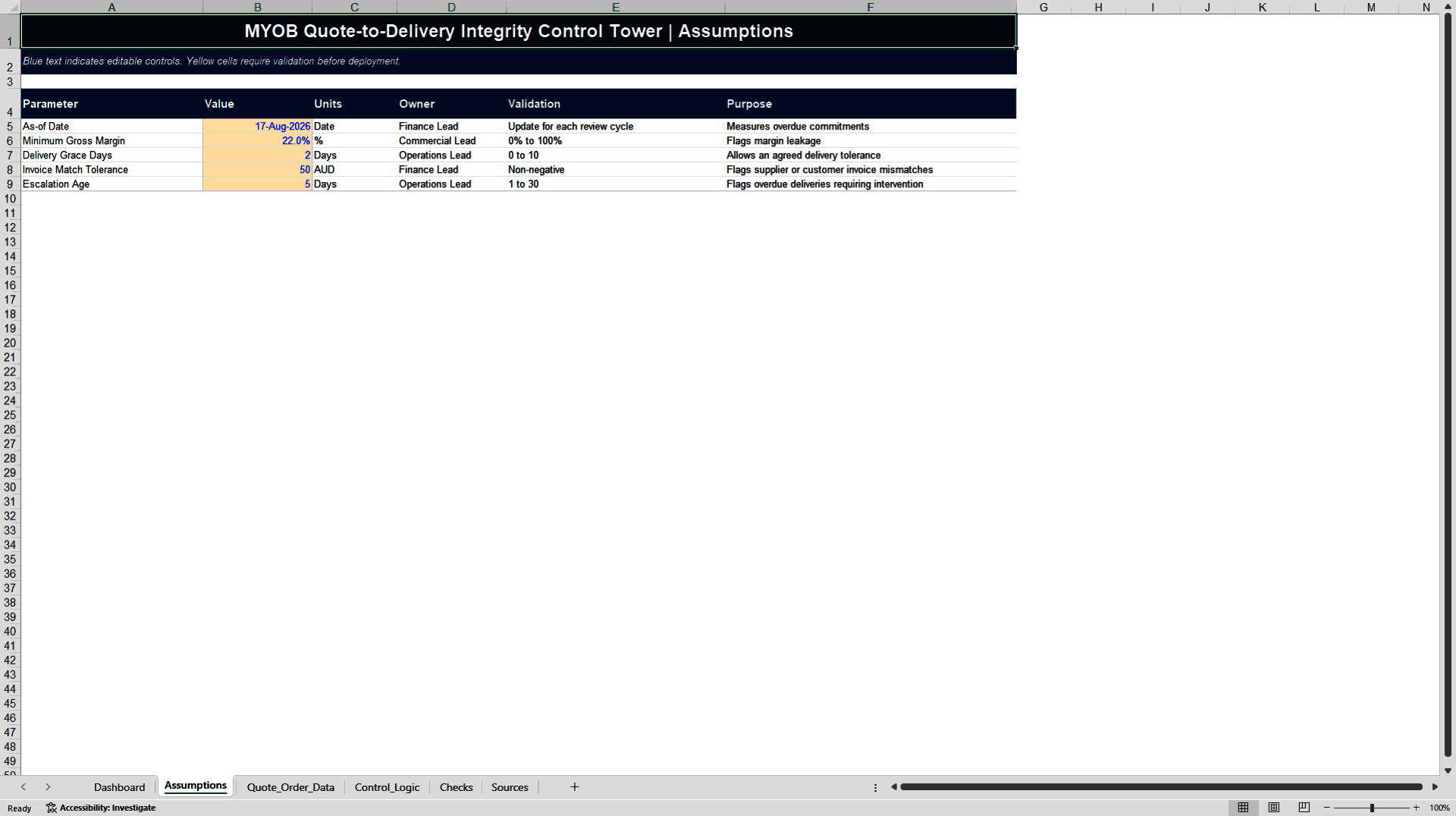 MYOB Quote-to-Delivery Integrity Control Tower (Excel template (XLSX)) Preview Image