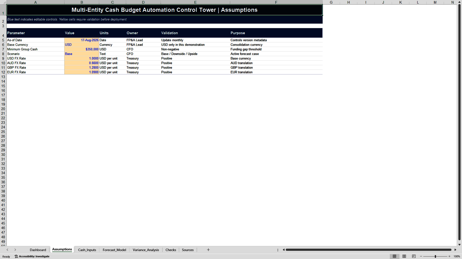 Multi-Entity Cash Budget Automation Control Tower (Excel template (XLSX)) Preview Image