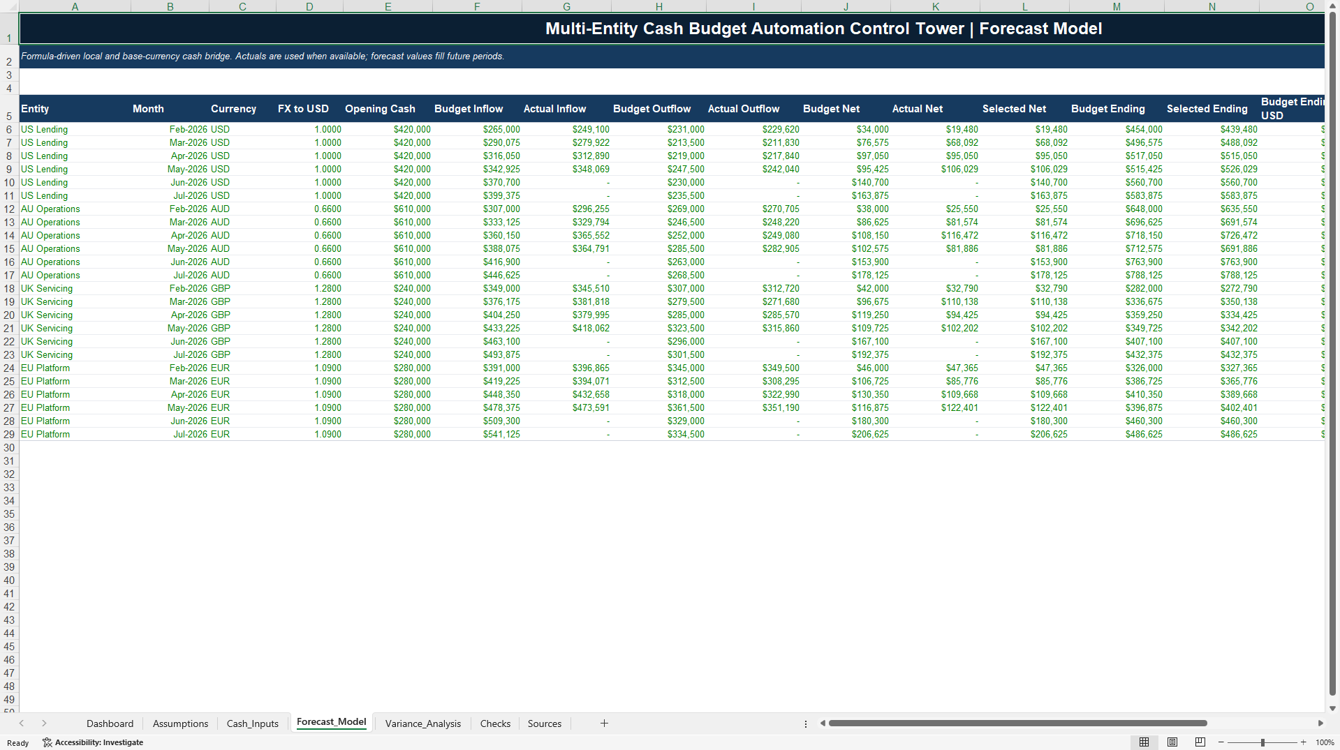Multi-Entity Cash Budget Automation Control Tower (Excel template (XLSX)) Preview Image