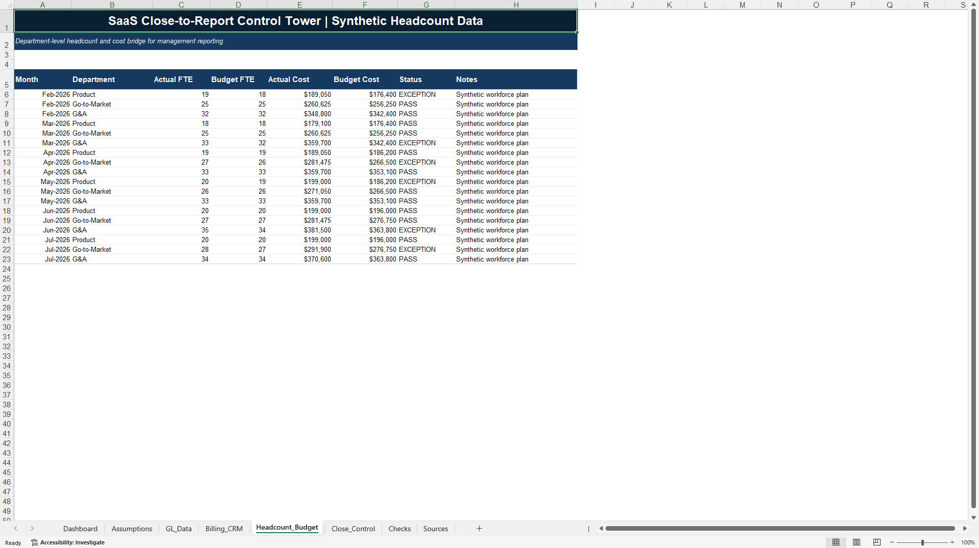SaaS Close-to-Report Control Tower (Excel template (XLSX)) Preview Image