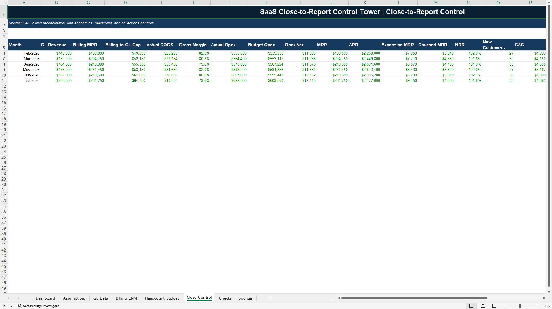 SaaS Close-to-Report Control Tower (Excel template (XLSX)) Preview Image