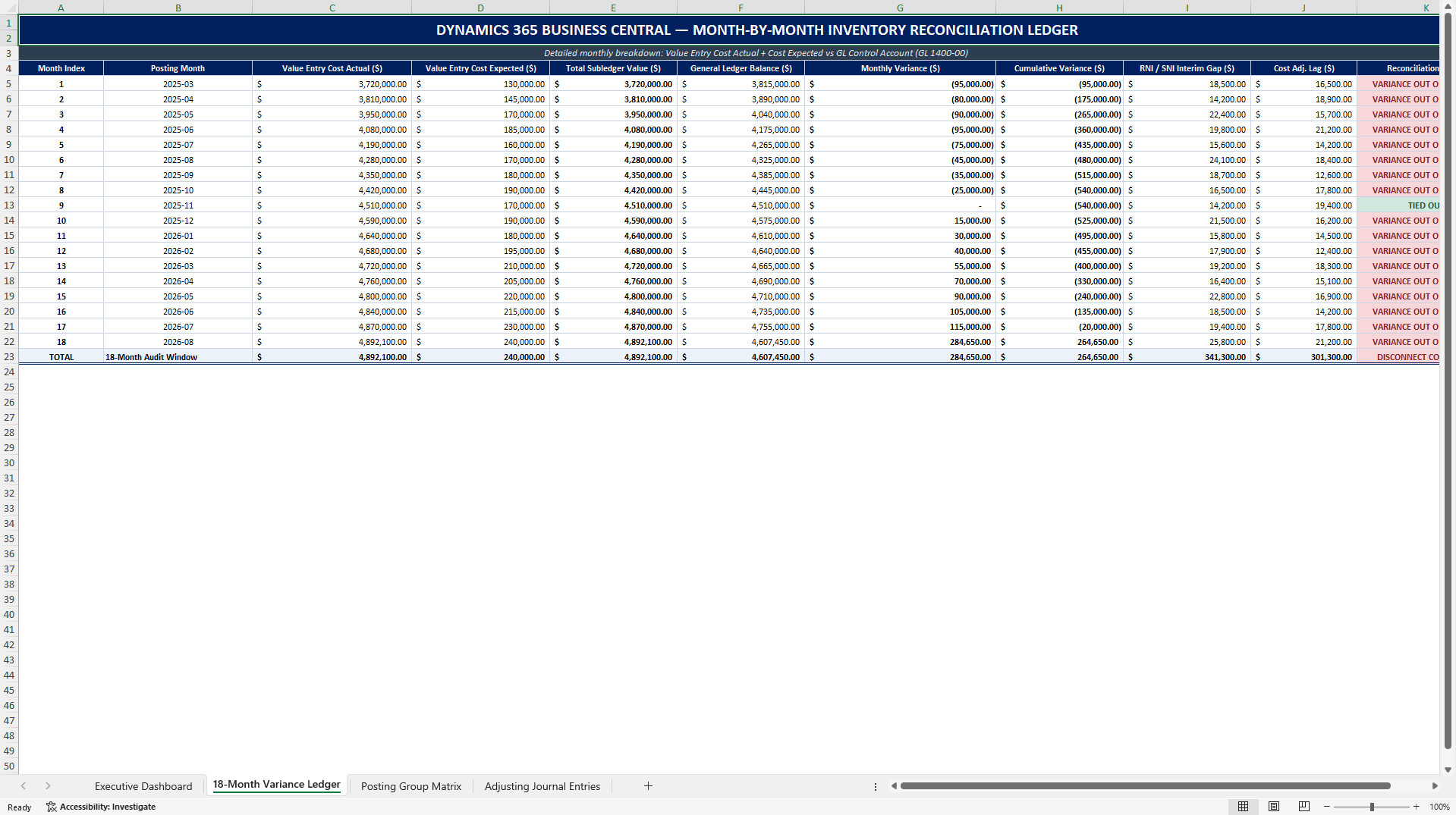 Dynamics 365 Inventory GL Diagnostic Tower (Excel template (XLSX)) Preview Image