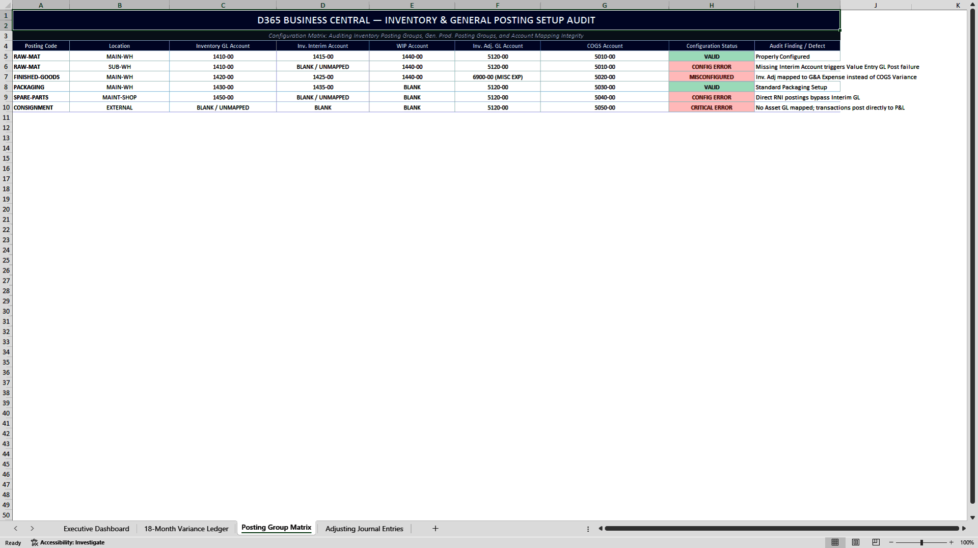 Dynamics 365 Inventory GL Diagnostic Tower (Excel template (XLSX)) Preview Image