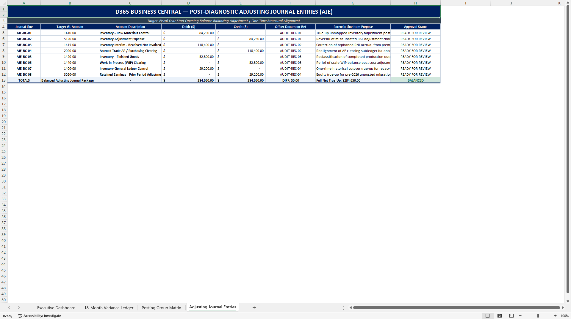 Dynamics 365 Inventory GL Diagnostic Tower (Excel template (XLSX)) Preview Image