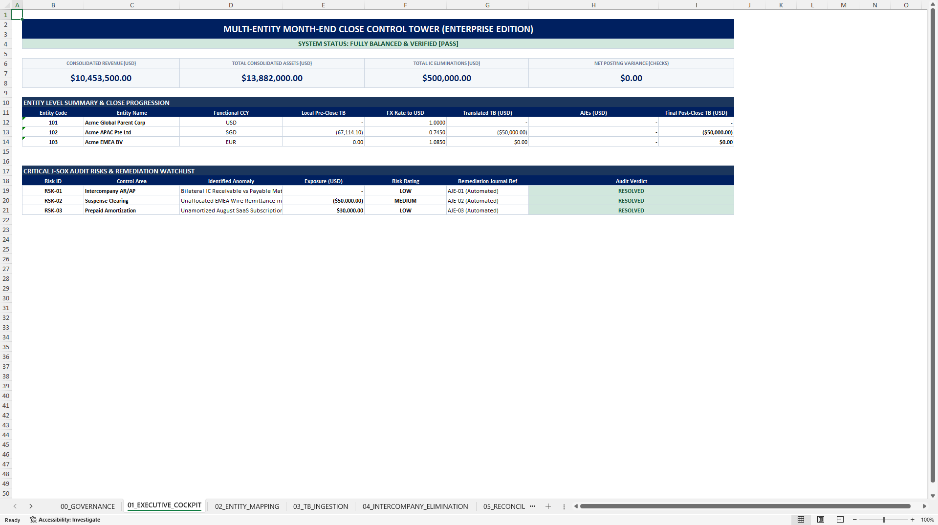 Multi-Entity Month-End Close Control Tower (Excel template (XLSX)) Preview Image