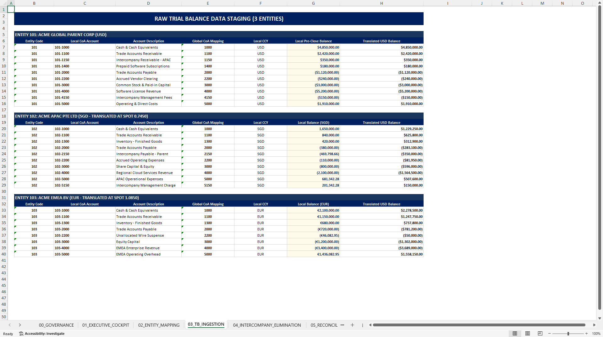 Multi-Entity Month-End Close Control Tower (Excel template (XLSX)) Preview Image